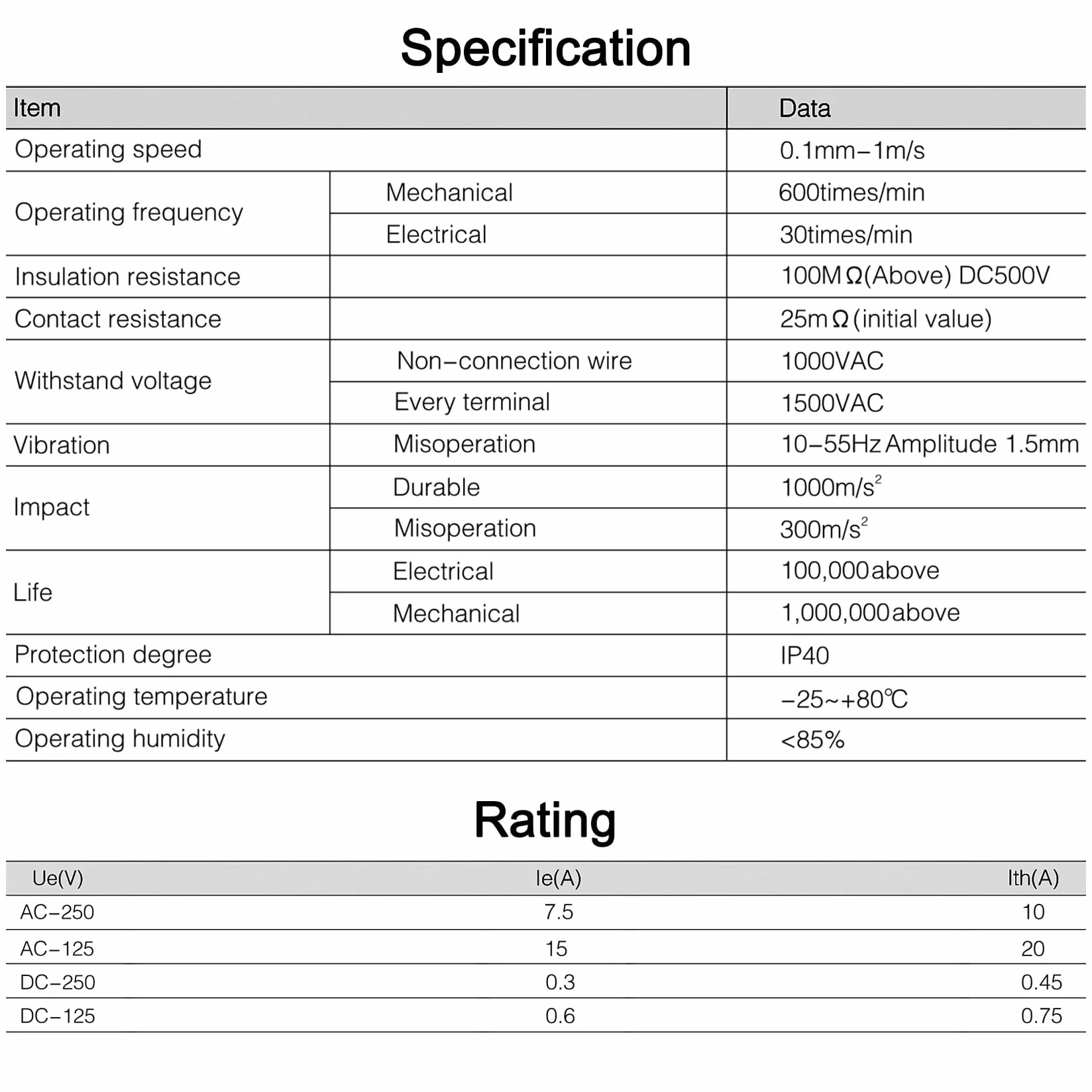 Heschen Micro Switch V-153-1C25 SPDT długa dźwignia zawiasowa 20 A 250 V AC 2 sztuki