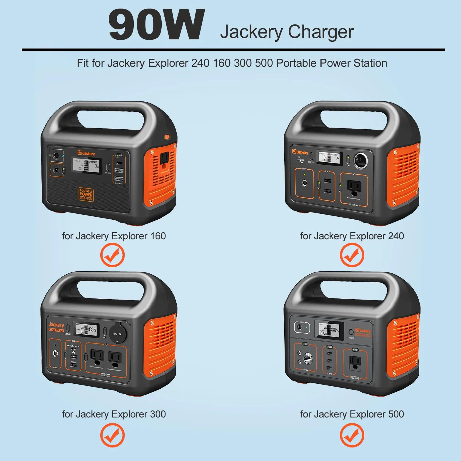 Ładowarka 90W 24V kompatybilna z Jackery Portable Power Station Explorer 160 240 300 500 550 E300 E500 E550 Generator słoneczny 167Wh 240Wh 293Wh 518Wh Kabel zasilający akumulatora