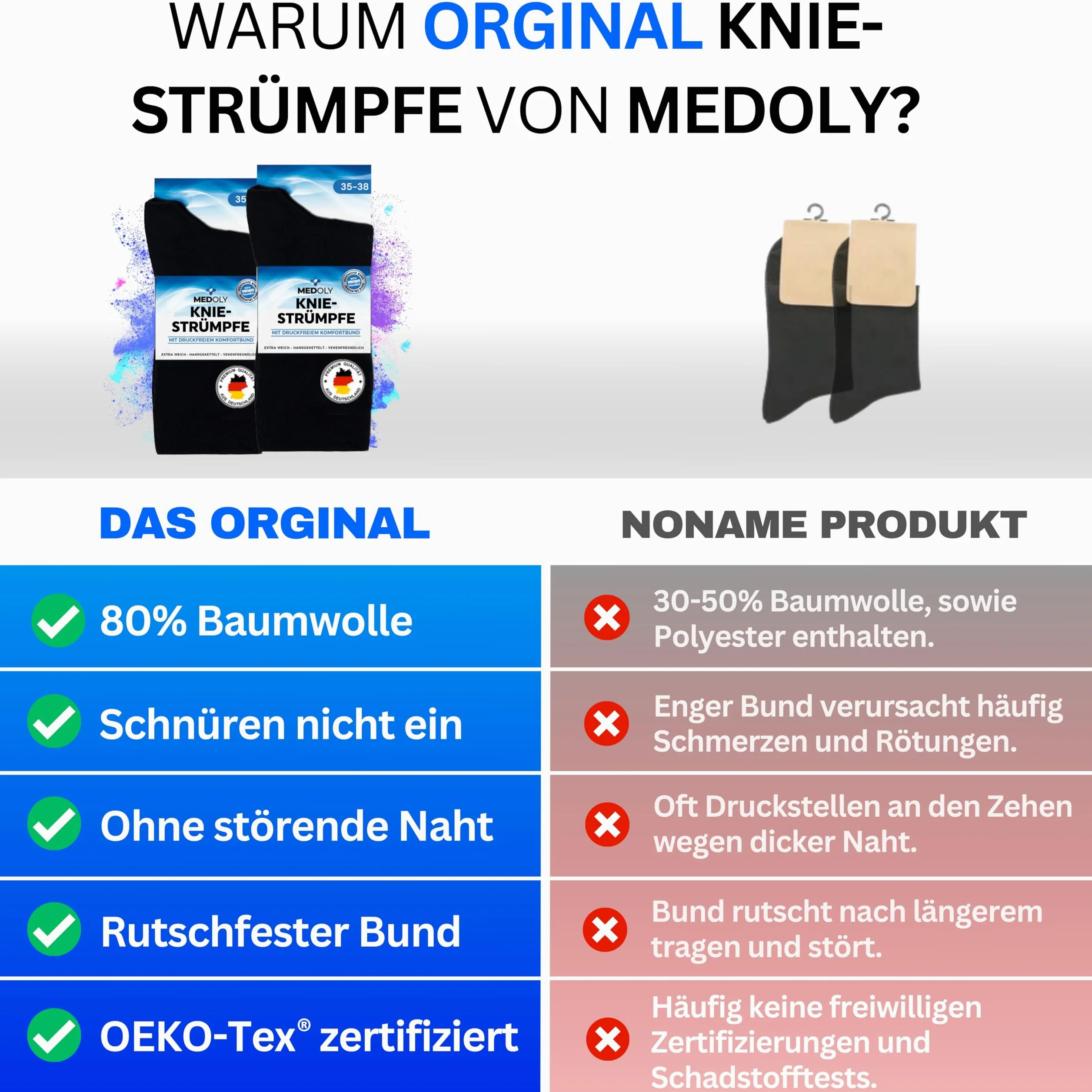 MEDOLY Podkolanówki męskie i damskie (4 pary) z 80% bawełny, komfortowy ściągacz – pończochy bez wcinającego się ściągacza i bez szwów