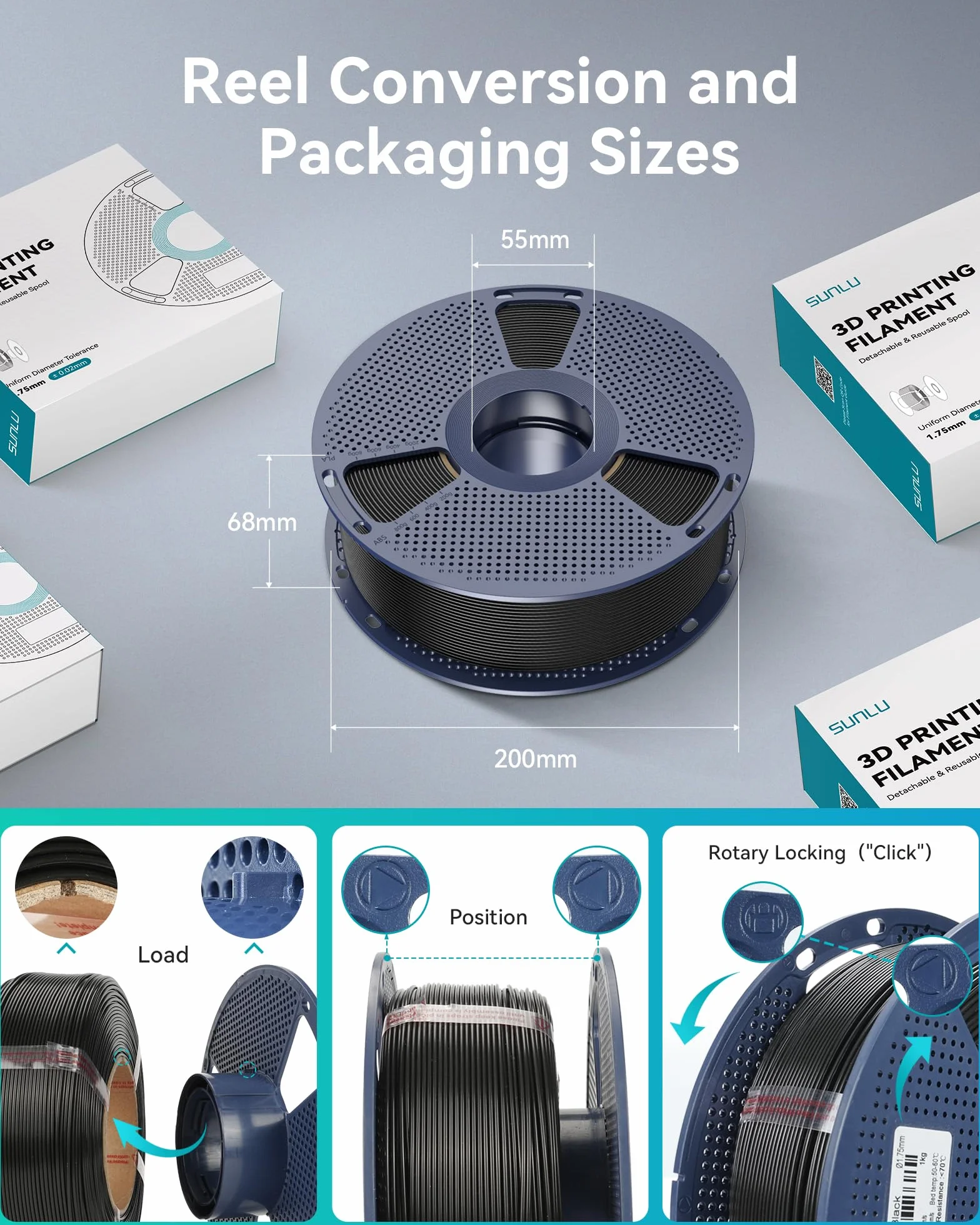 SUNLU PETG Filament 1,75 mm, mniejsze wydłużenie, dobra przyczepność warstw, wysoka wytrzymałość Filament do drukarki 3D 1,75 ± 0,02 mm, szpula 1 kg (2,2 lb), czarny PETG