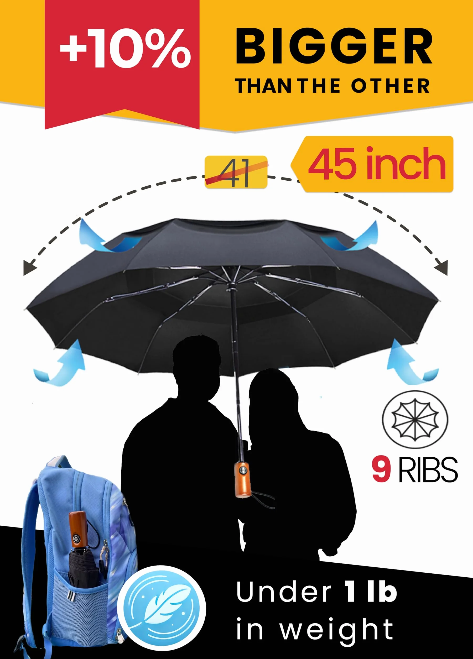 NEW Parasol premium wiatroszczelny - duży parasol podróżny - kompaktowy parasol automatyczny - składany parasol podróżny - przenośny parasol automatyczny - ponadwymiarowy parasol czarny parasol