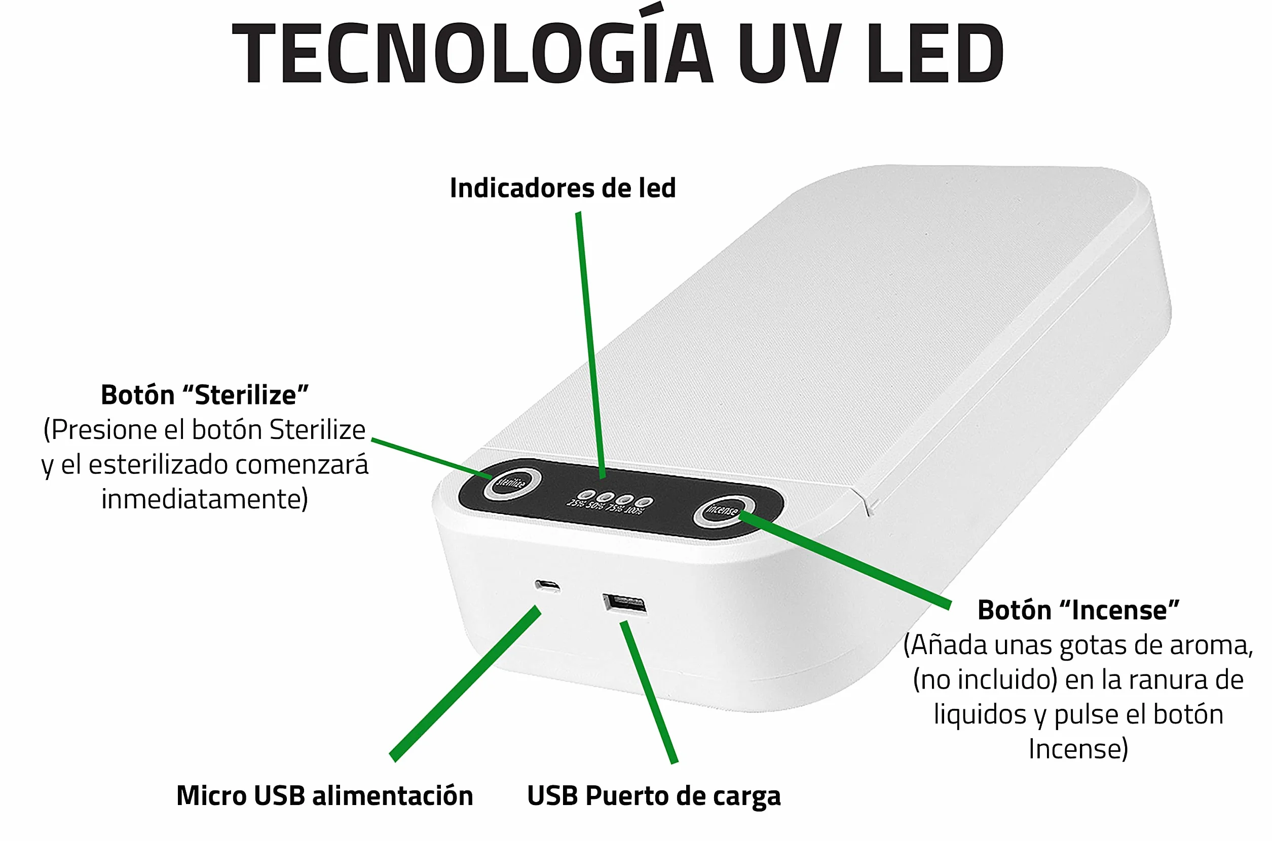 Sterylizator UV do smartfona