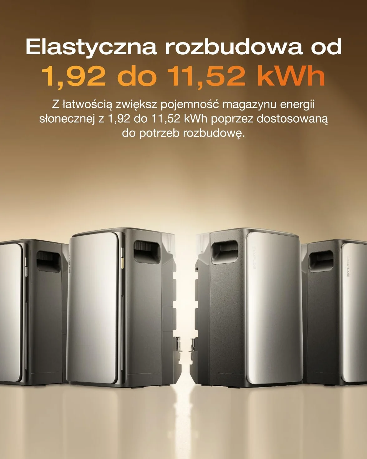 ECOFLOW STREAM Ultra 1,92 kWh, elektrownia balkonowa z pamięcią, 4 MPPT 2800 W, podwójne złącza AC 2300 W, wielofunkcyjny magazyn prądu z falownikiem, pojemność 11,52 kWh, 6000 cykli, Plug & Play