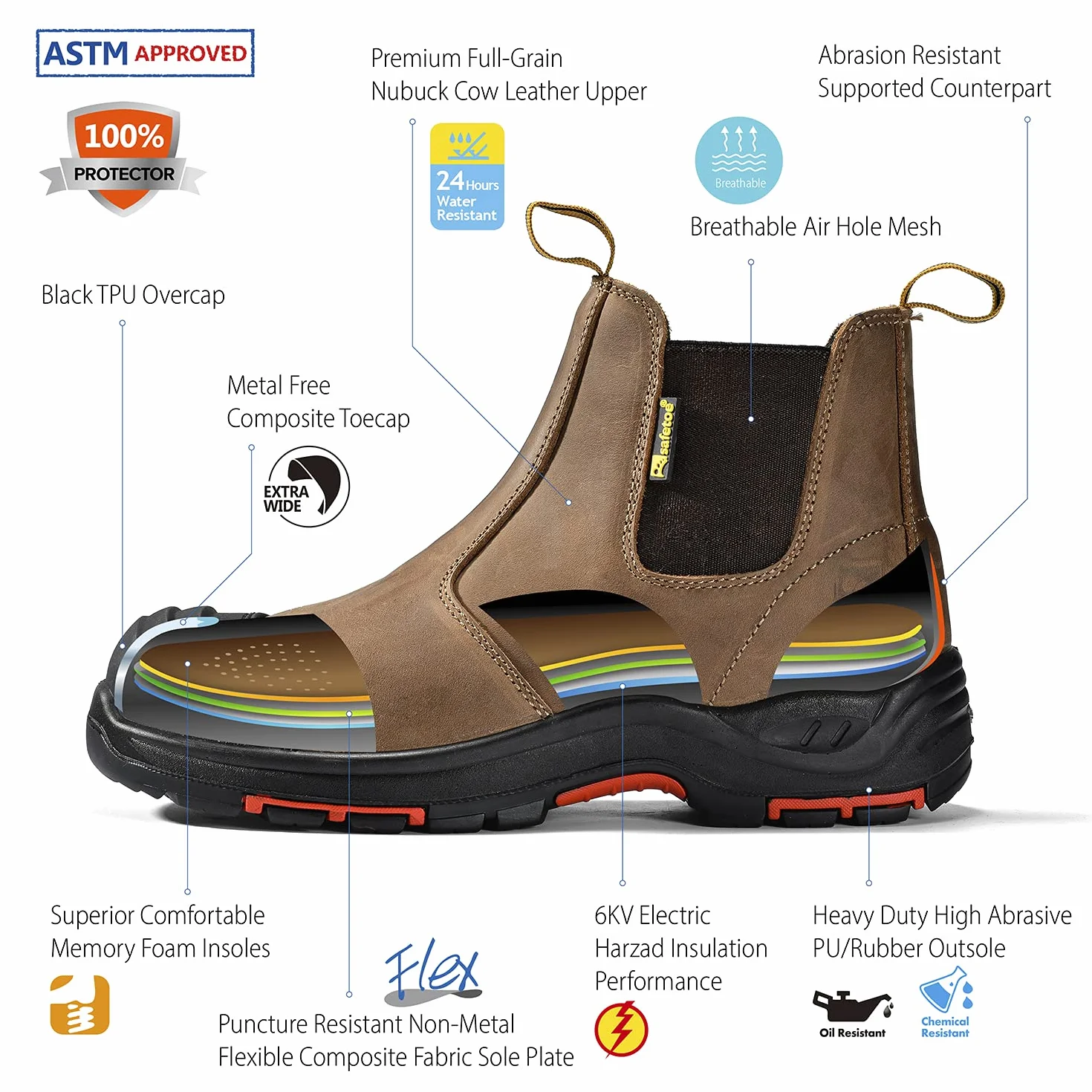 SAFEYEAR S3 buty robocze męskie i damskie, M-8025, buty ochronne, wysokie, ESD, wodoszczelna i oddychająca skóra, lekka i wygodna wkładka, stalowe noski S1P i stalowa płyta