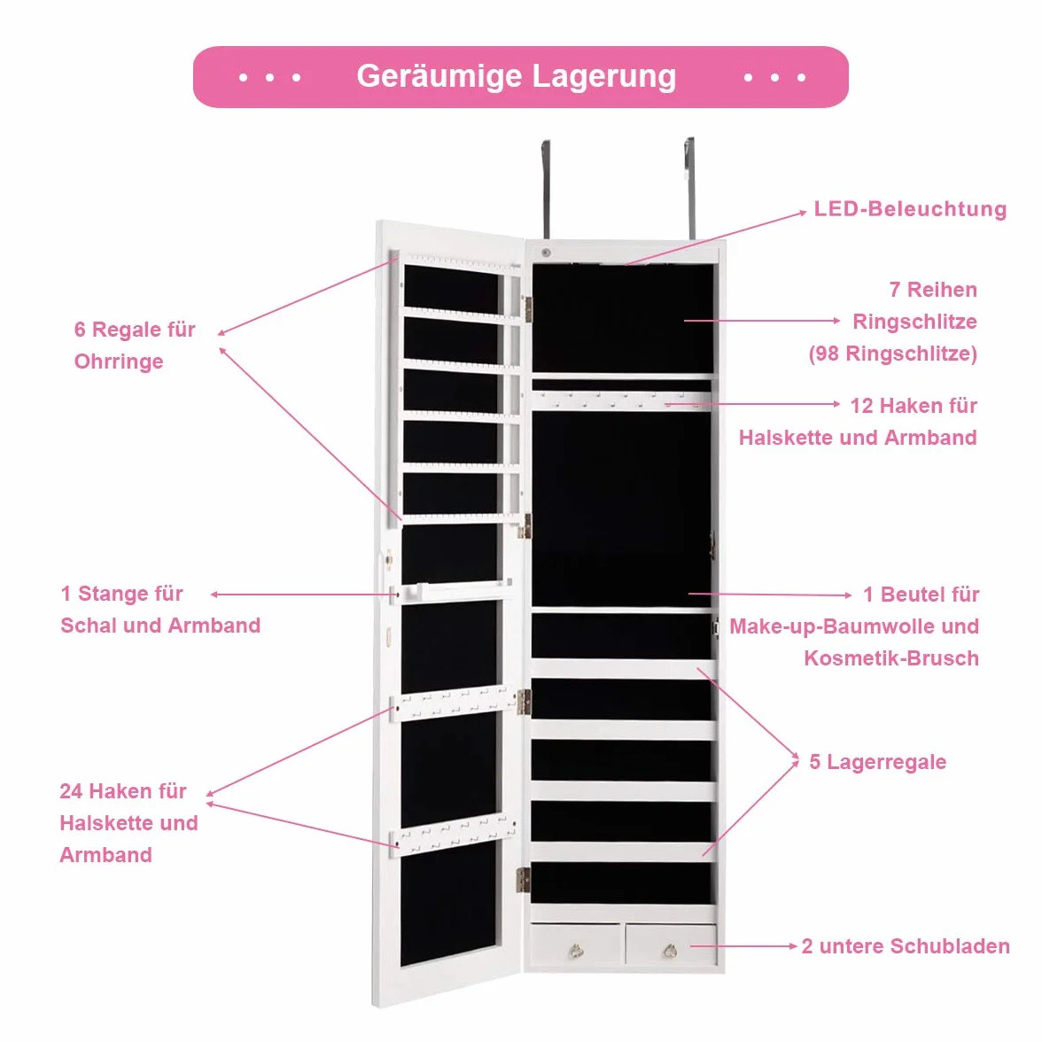 COSTWAY Szafka na biżuterię z oświetleniem LED, lustro, zamykana na klucz, 120 cm, biała