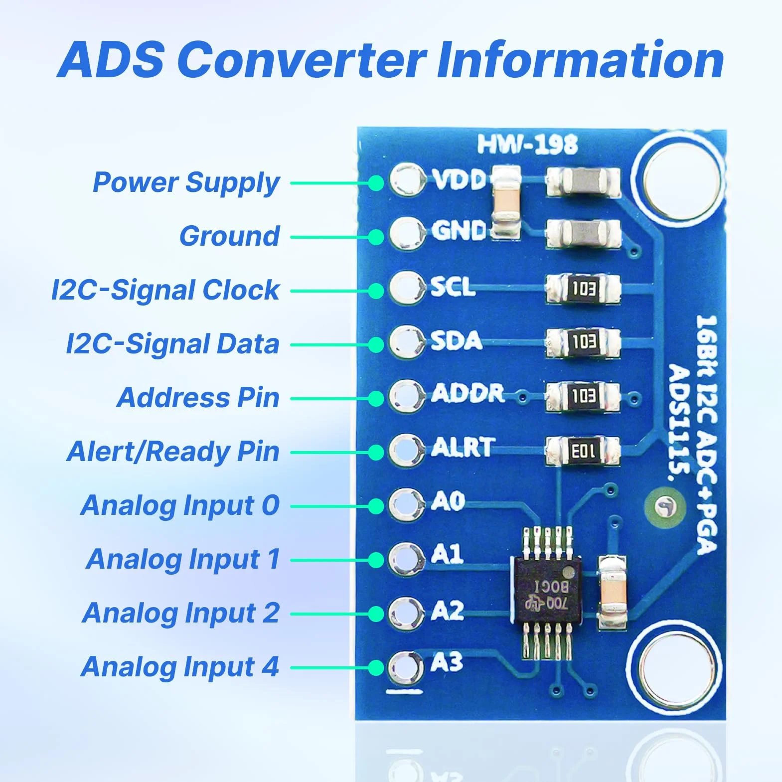 3 szt. ADS1115 16-bitowy moduł adc 16-bitowy 4-kanałowy konwerter analogowo-cyfrowy z interfejsem I2C do mikrokontrolerów dla Arduino, Raspberry Pi i ESP32 ads1115 for adafruit