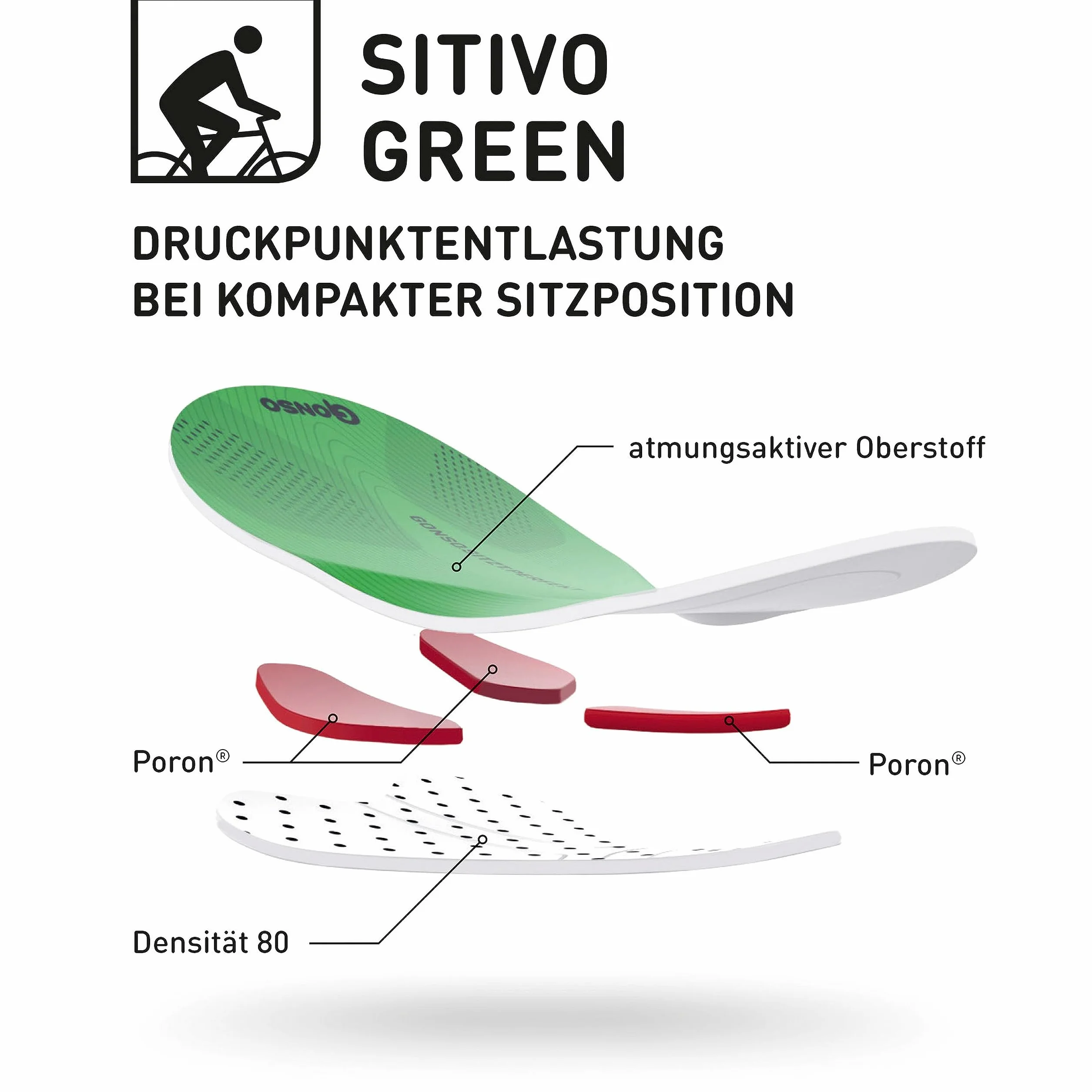 Gonso Sitivo U M męskie majtki rowerowe z wkładką Sitivo Green, czarno-zielone