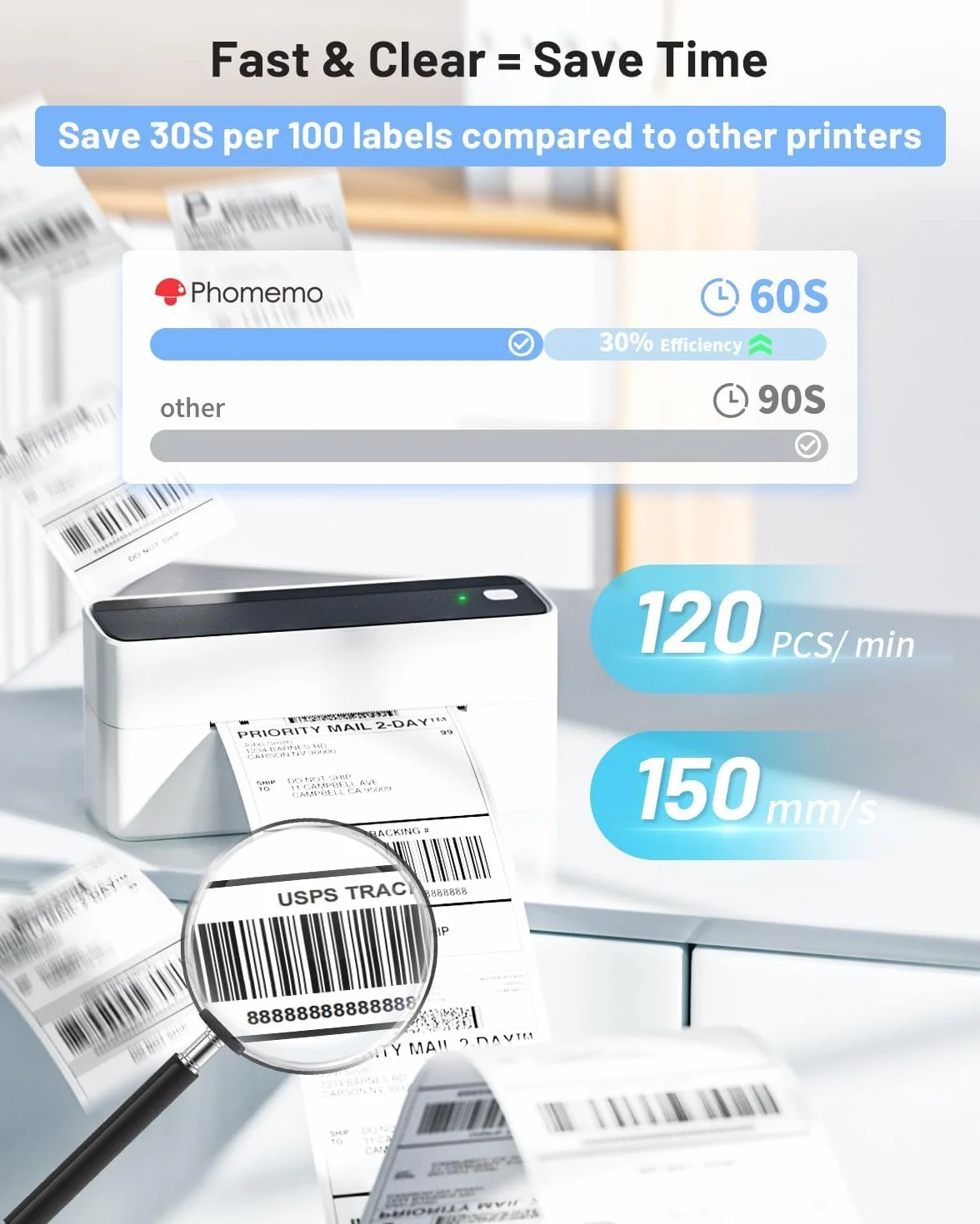 Phomemo drukarka etykiet Bluetooth DHL, drukarka etykiet wysyłkowych 4x6, termiczna drukarka do etykiet Label Printer jest do eBay, Amazon, Etsy, Ups, Shopify, Vinted itp. (Czarno-biały)