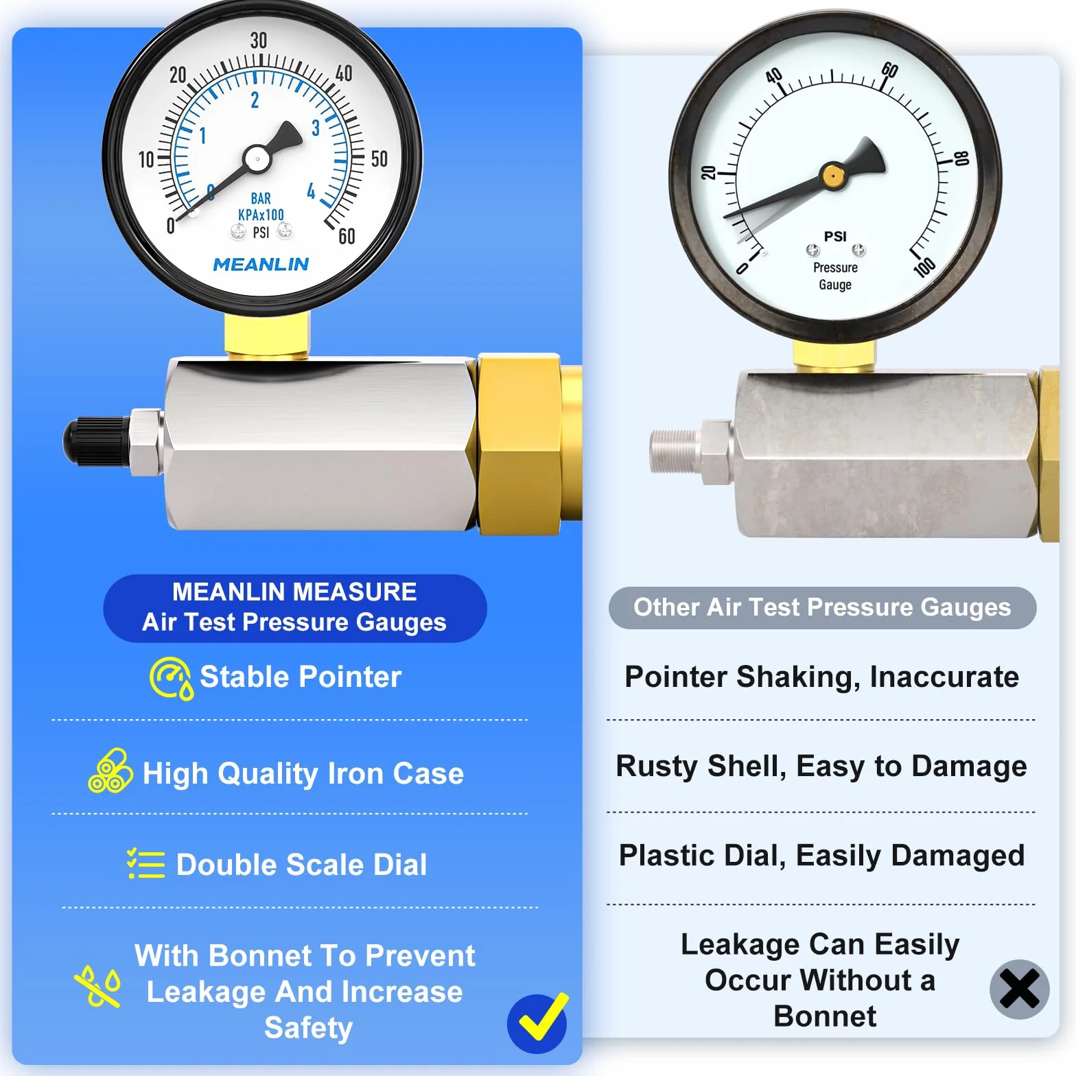 MEANLIN MEASURE 0~4BAR/0~60PSI 2" Manometr stalowy z podwójnymi stopniami ciśnienia, złącze 3/4" FBSP, dokładność +/-3-2-3%
