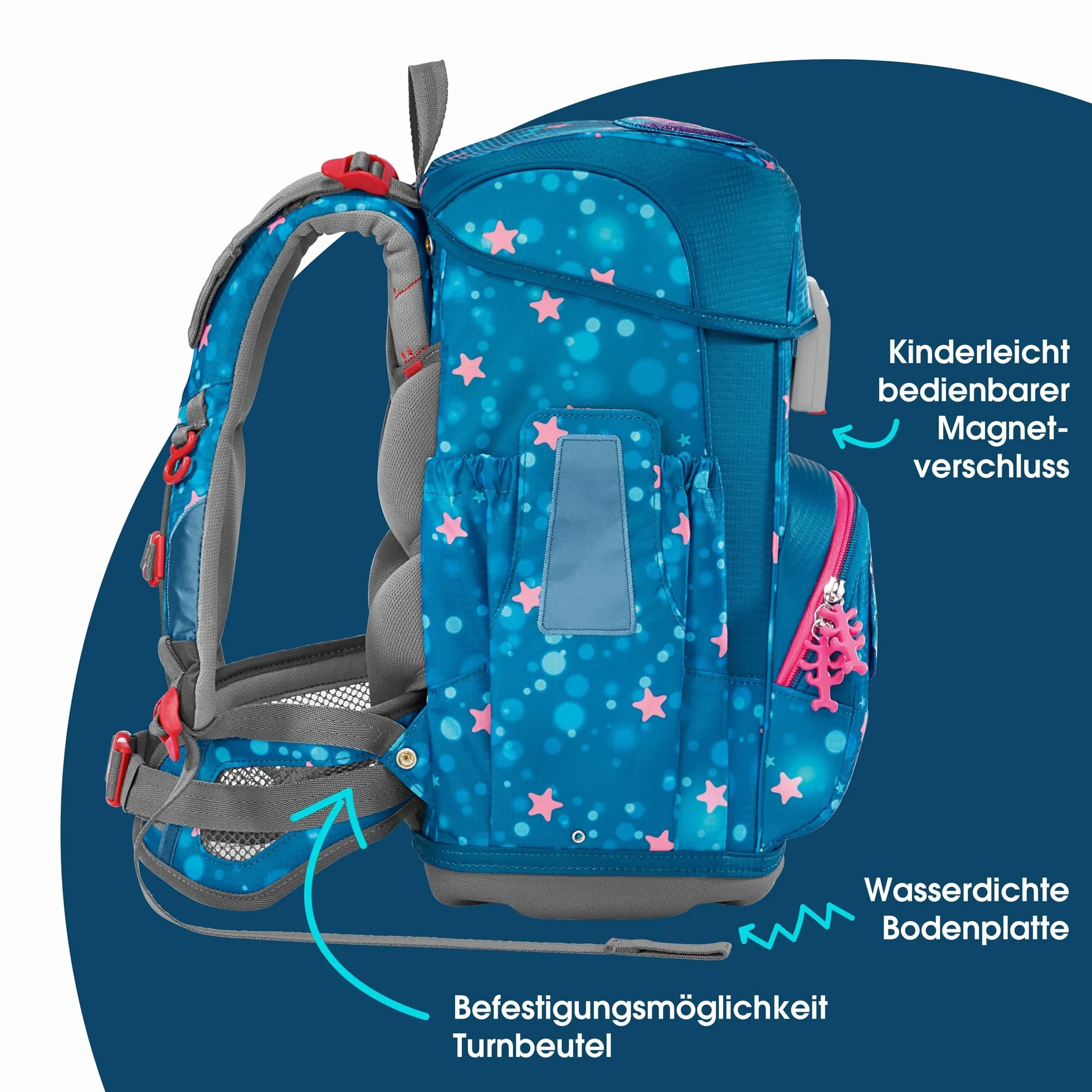 Step by Step Cloud zestaw tornister szkolny, 5-częściowy, ergonomiczny tornister z odblaskami, regulacja wysokości z paskiem biodrowym, od 1 klasy, 19 l, Syrenka Lola, tornister