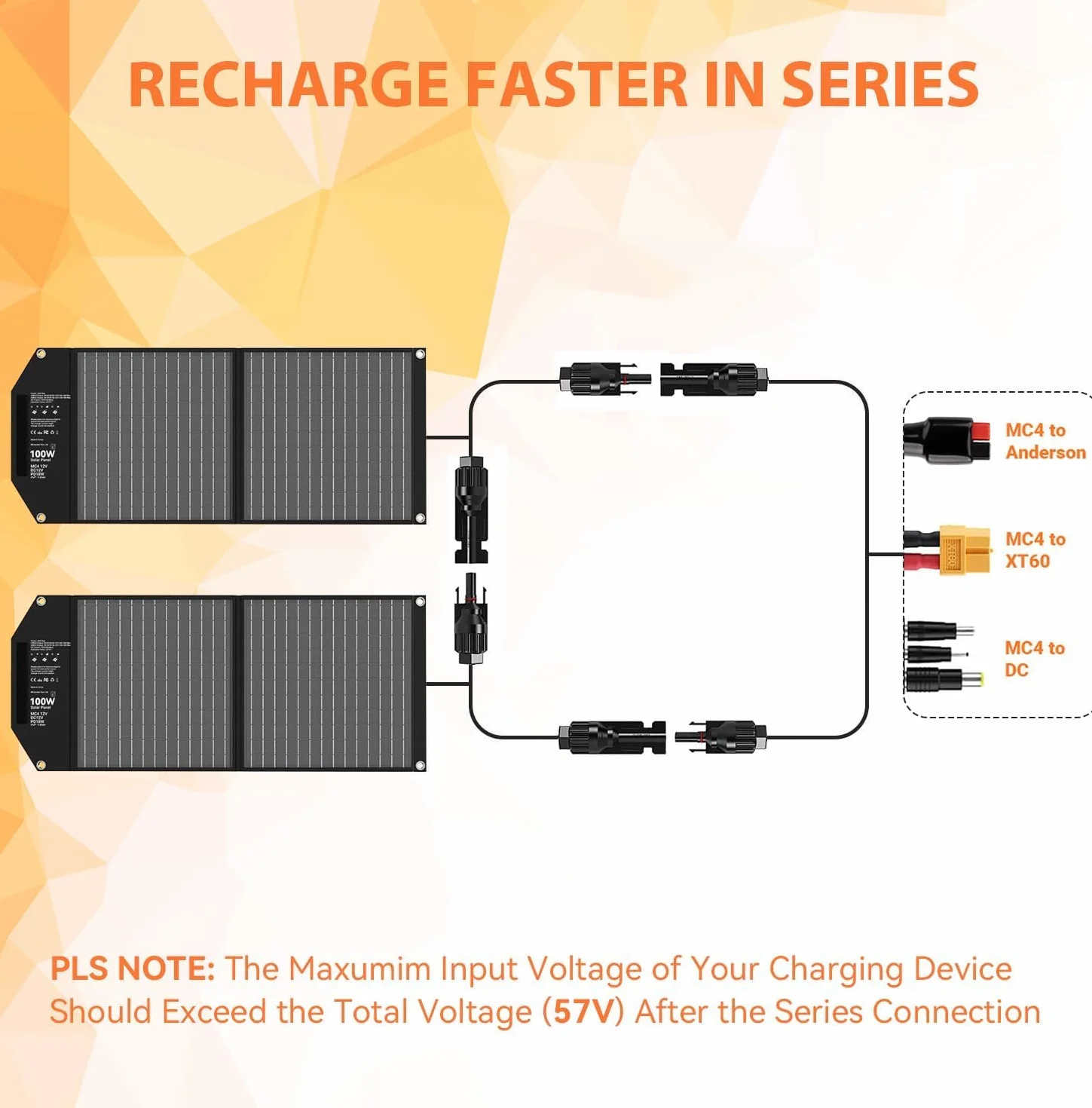 Panel słoneczny 100 W, składany, z 5 przyłączami, 24 V MC4 wyższa moc/24 V DC/QC 3.0 USB-A i USB-C (PD65W) ładowarka solarna