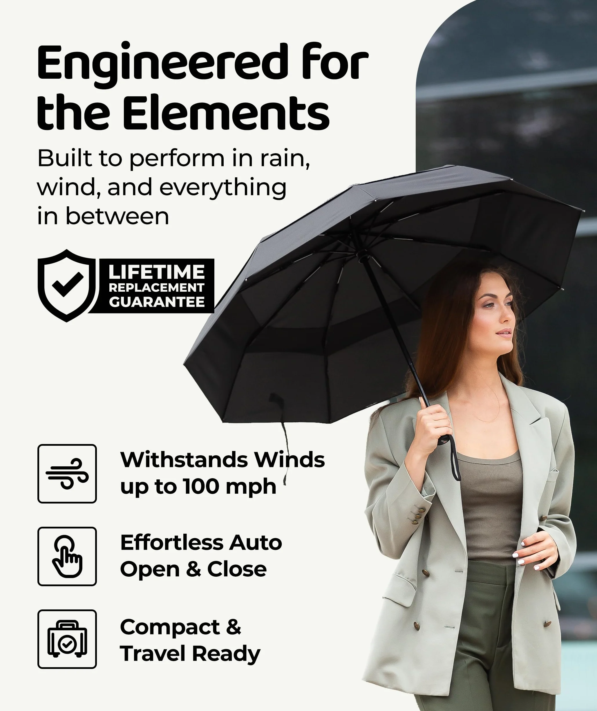 Repel Windproof Travel Umbrella Auto Open Close Compact Fiberglass Frame Waterproof