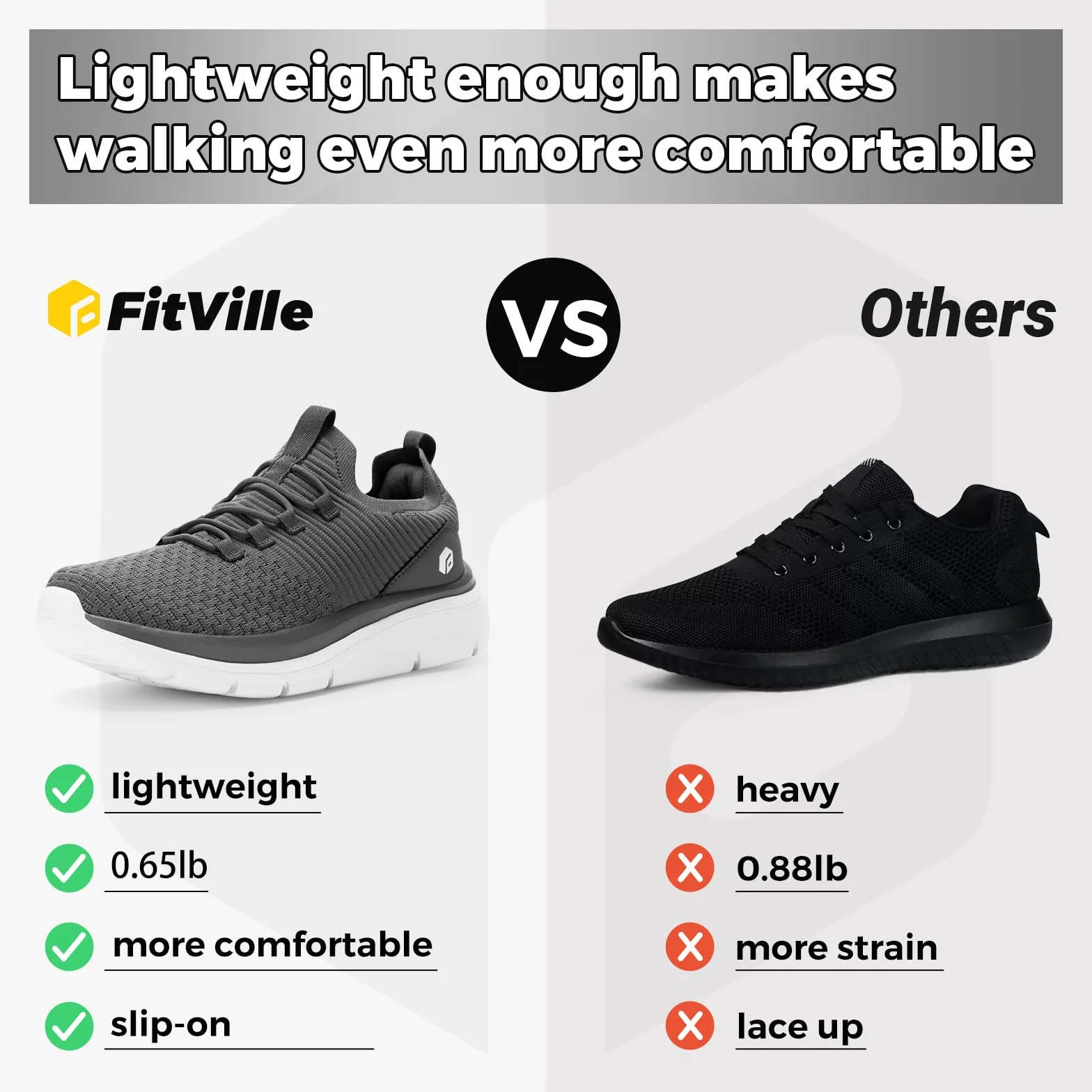 Fitville Slip On Sneakers Buty Do Chodzenia Extra Wide Lekkie Oddychające Buty Do Biegania