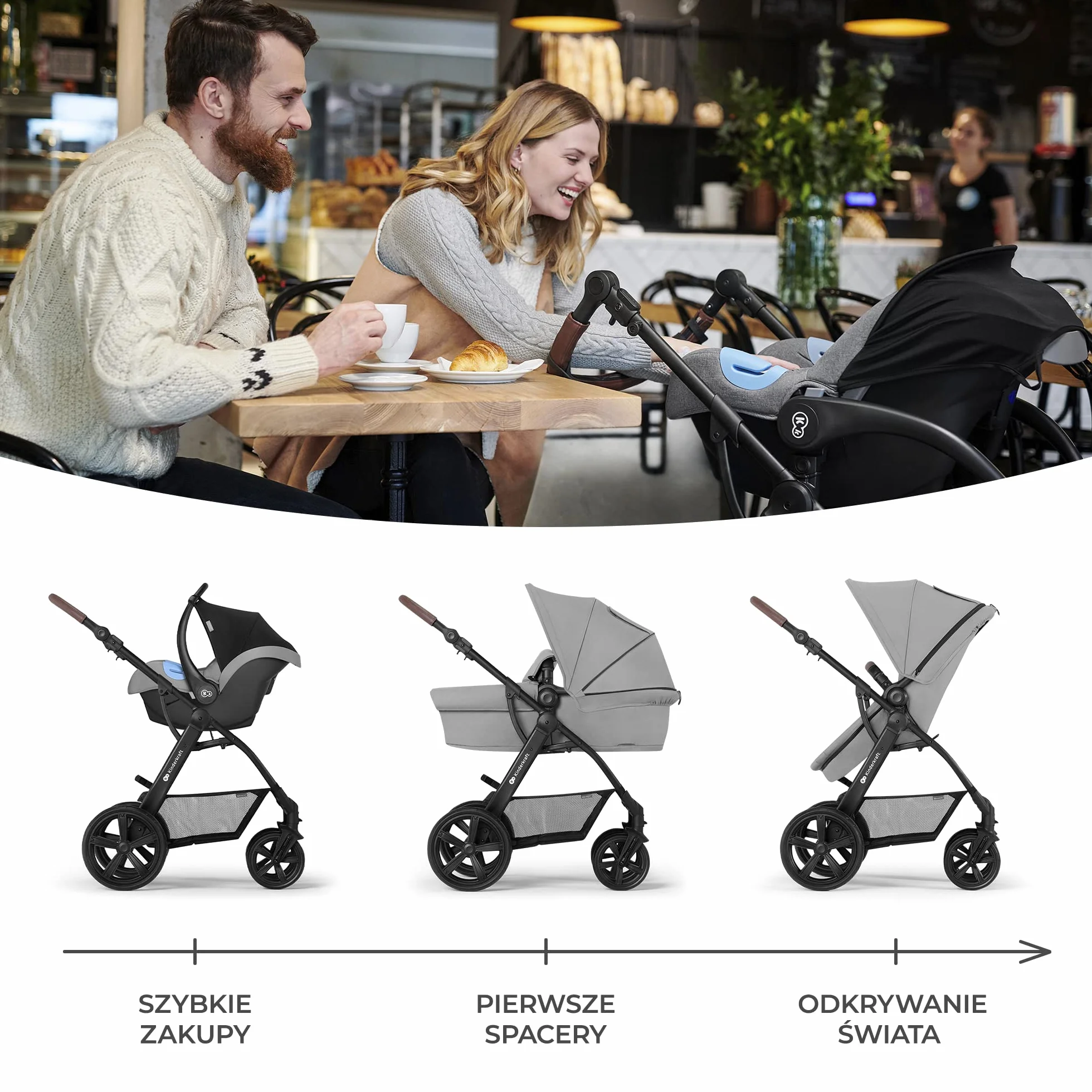 kk KinderkraftWielofunkcyjny Wózek Dziecięcy MOOV 3w1, Spacerówka, Travel system, Fotelik samochodowy i akcesoria w zestawie, Regulacja Oparcia, Amortyzowane koła i stelaż, do 22 kg, Szary