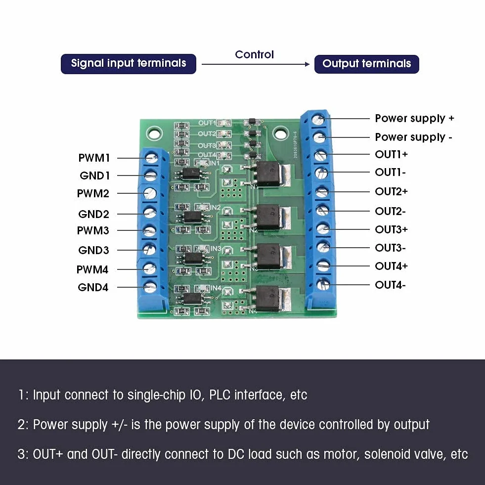 Moduł Pwm Mos Fet Tube Mosfet 4-kanałowy sterownik Plc Moduł płytki drukowanej wzmacniacza z przodu