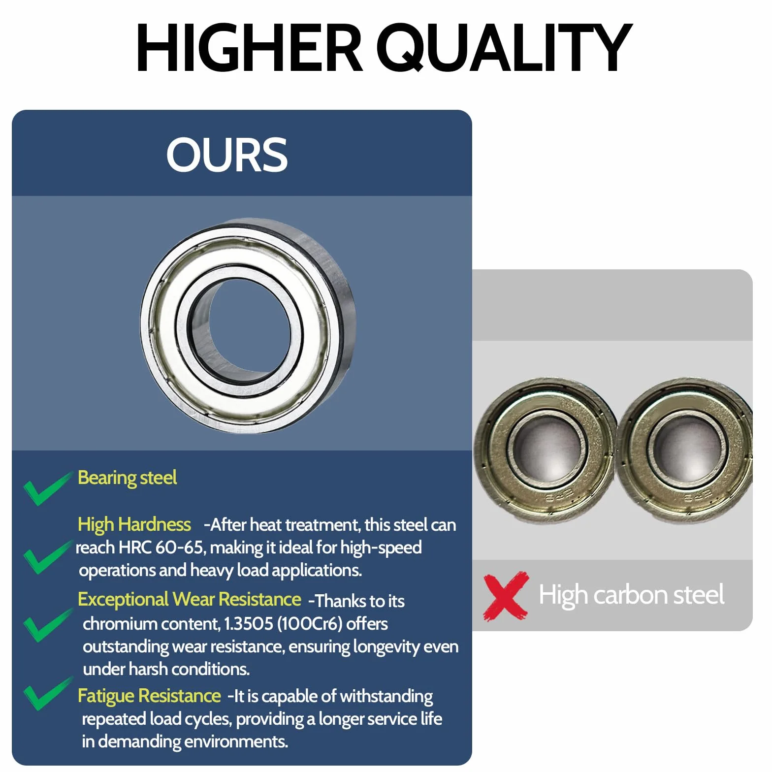 HAISHANG 4 sztuki Lożysk 608ZZ,8mm x 22mm x 7mm Łożyska Rowkowe ze Stali Chromowej z Podwójną Metalową Uszczelką do Deskorolek, Hulajnóg, Tokarek