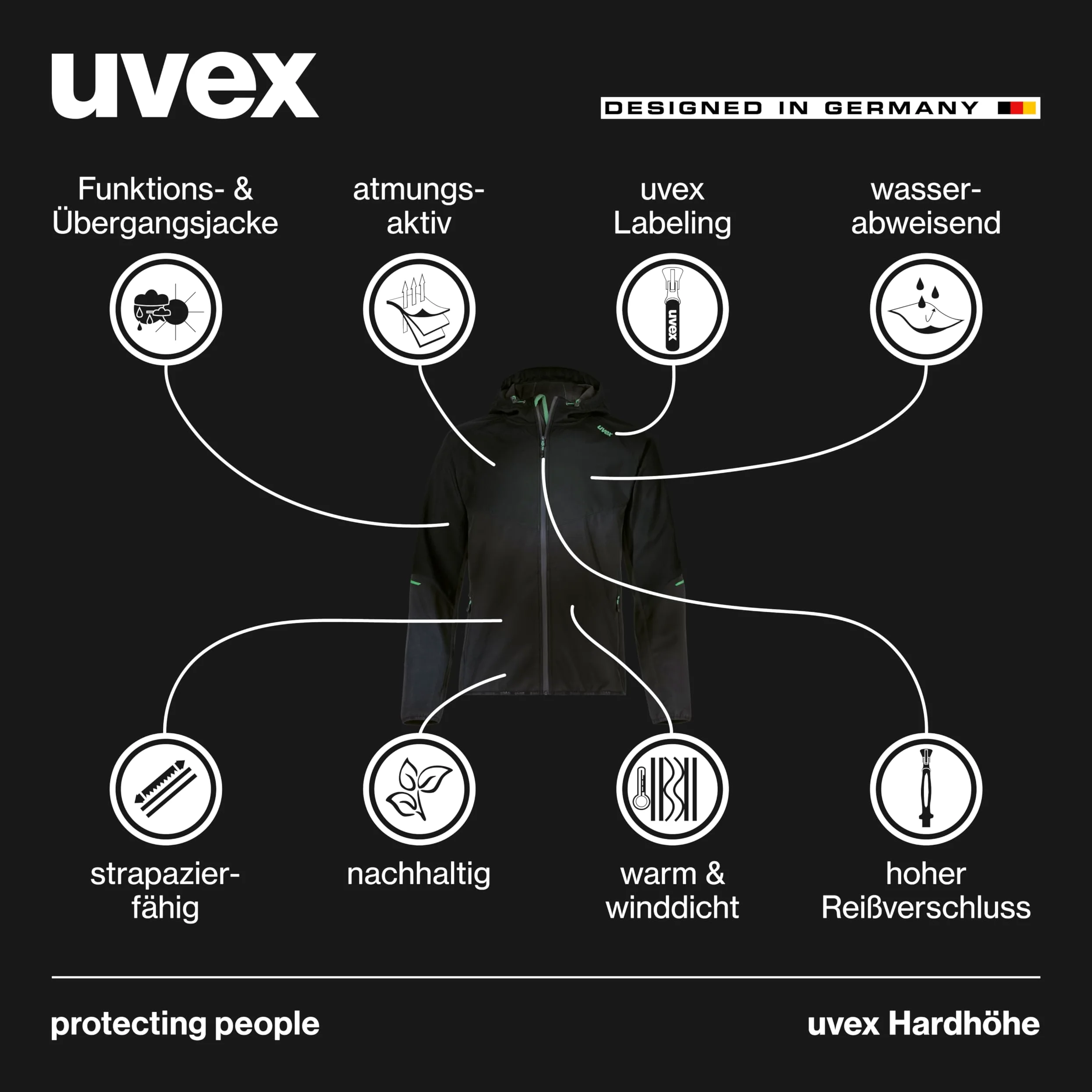 Uvex Hardhöhe Softshell Jacket - Wodoodporna kurtka rekreacyjna wykonana z poliestru pochodzącego z recyklingu