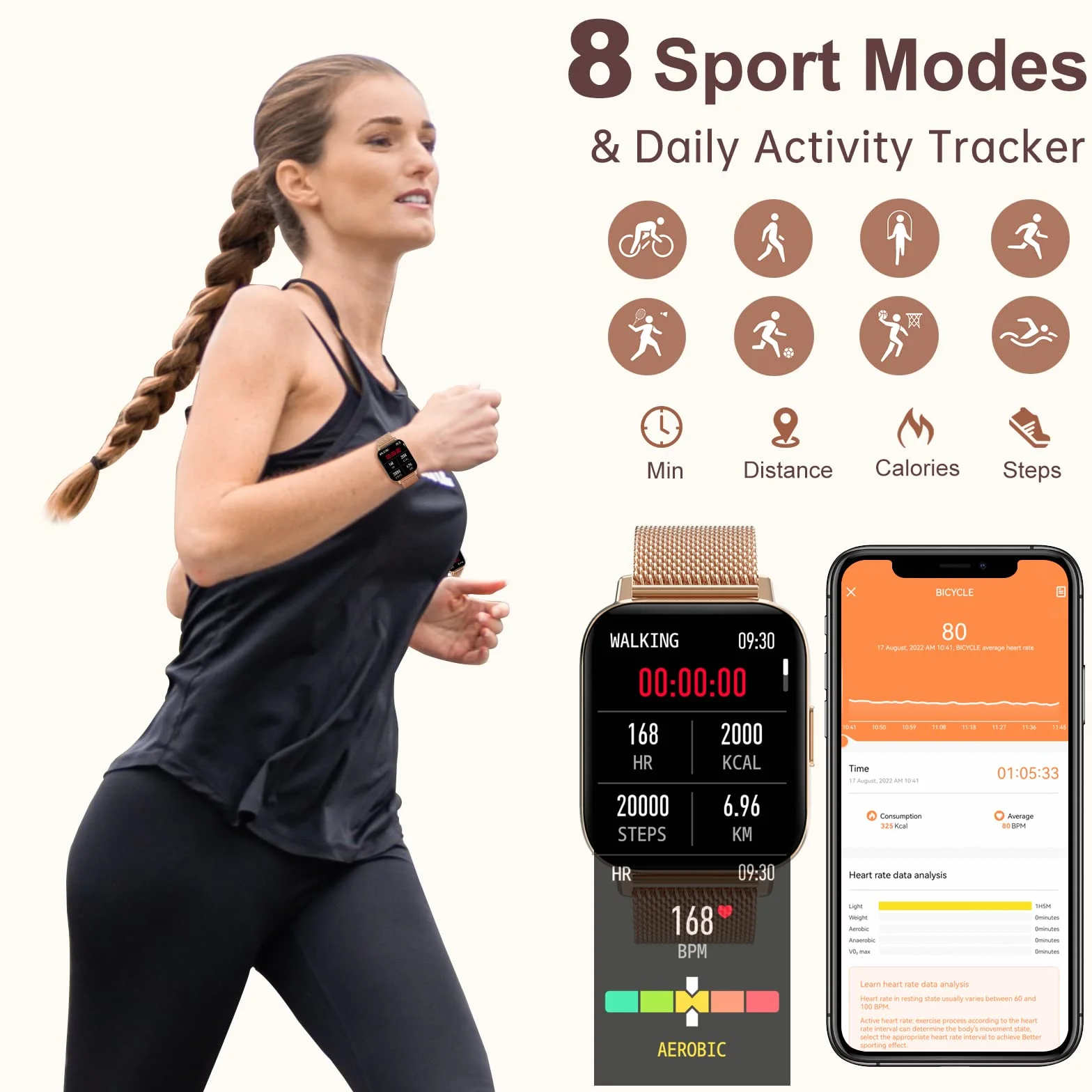 Smartwatch Damski z Pomiar Tętna, SpO2, Krokomierz, 8 Trybów Sportowych, Android iOS