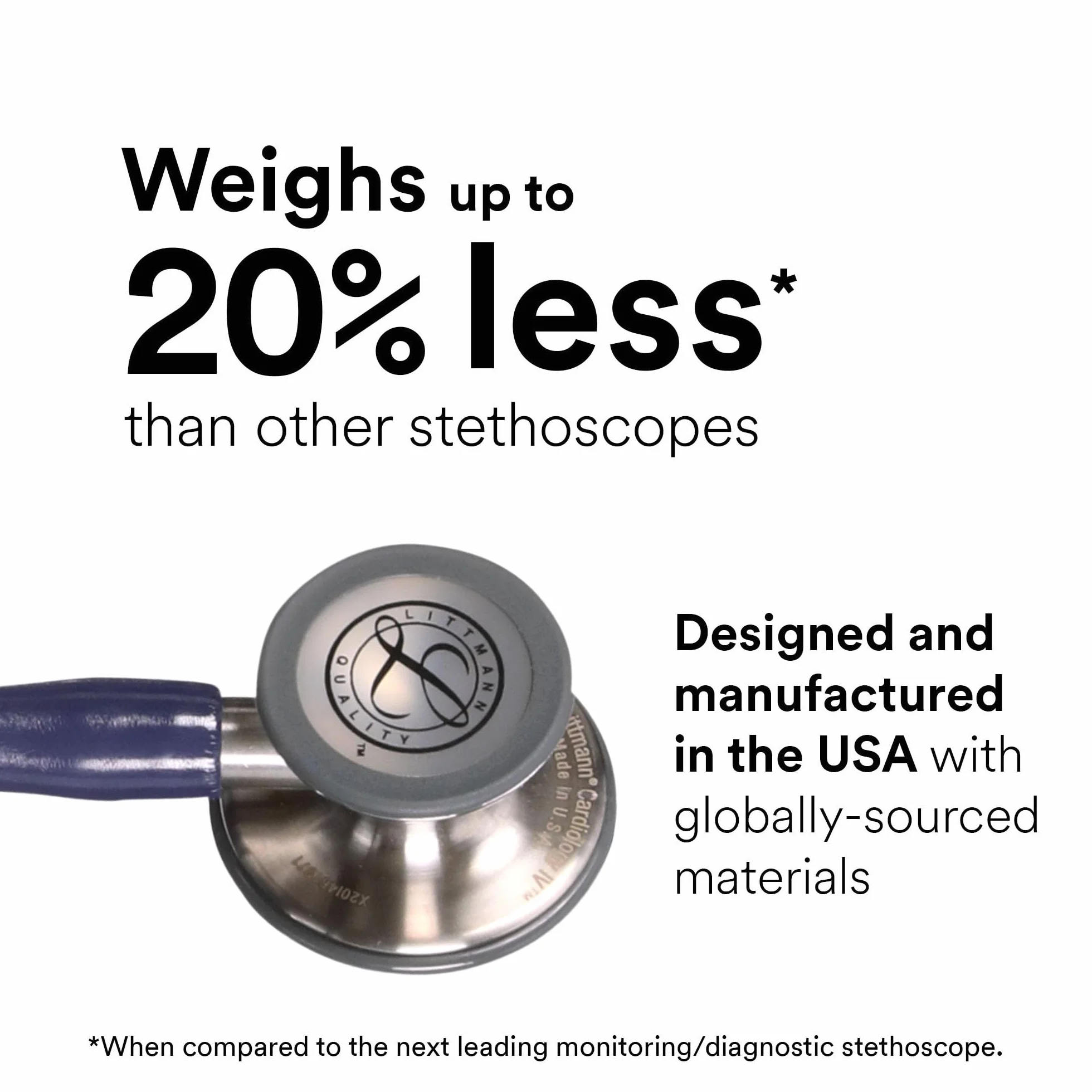 3M Littmann Cardiology IV Stetoskop diagnostyczny, 6187C, Głowica ze stali nierdzewnej, Rurka w kolorze Midnight Blue