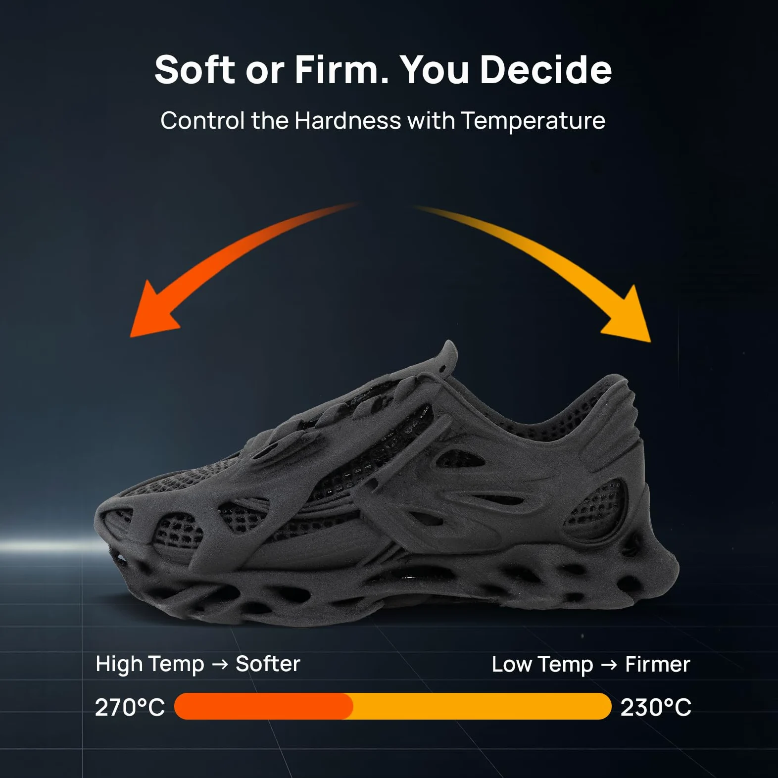 Siraya Tech Roamr TPU Air HR 85A Filament do drukarki 3D (Czarny, 800 g) | Spienianie o wysokiej sprężystości, 68A-85A Zmienna twardość, Lekki Matte Structural TPU, do Podeszwy & Części RC