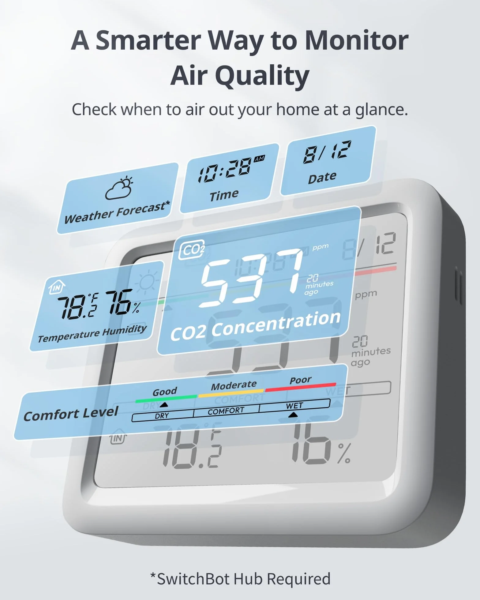 SwitchBot Detektor CO2 z wbudowanym higrometrem, monitor wilgotności, temperatury, Bluetooth, 2-letnie przechowywanie danych, SwitchBot Hub wymagany do funkcji WiFi