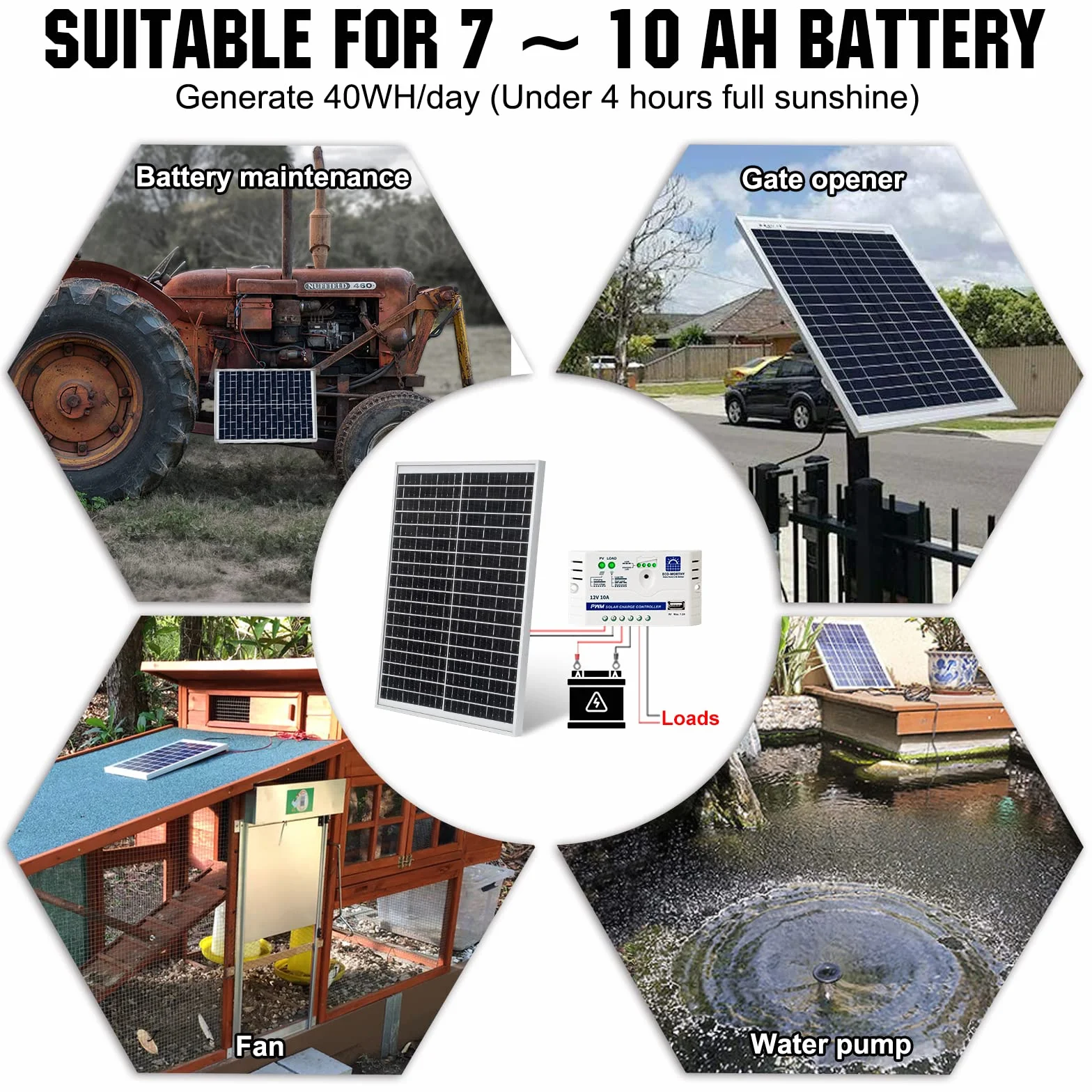 ECO-WORTHY Panel słoneczny 10 W, 12 V, Mono PV, moduł solarny do ładowania baterii 12 V, nadaje się do domku, dachu, ogrodu i przyczepy kempingowej, na kemping