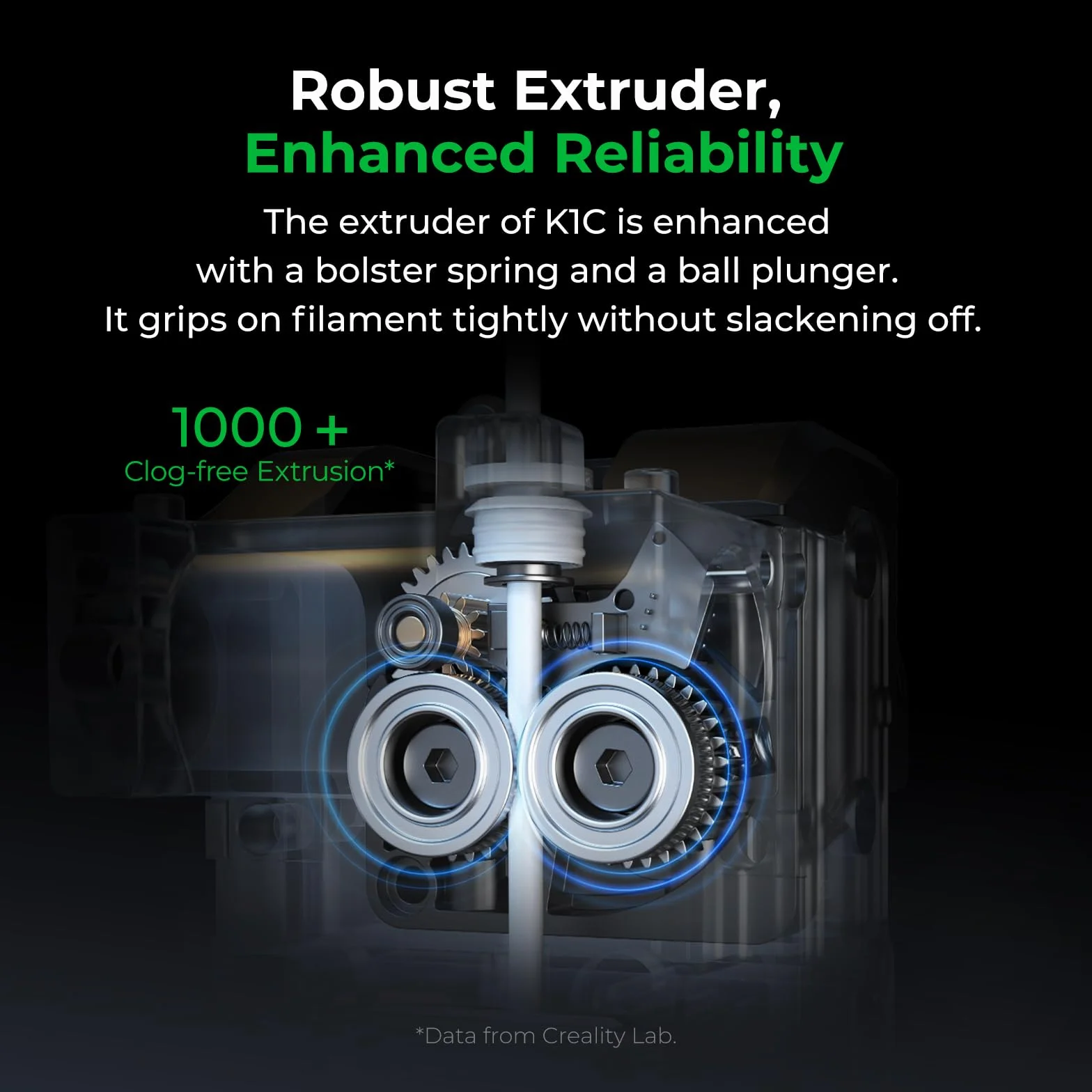 Creality K1C Drukarka 3D, 600 mm/s Szybka, bezzapachowa wytłaczarka, automatyczne poziomowanie kamery AI do drukowania w 300°C, tryb cichy R Drukowanie 3D z włókna węglowego 220 * 220 * 250 mm