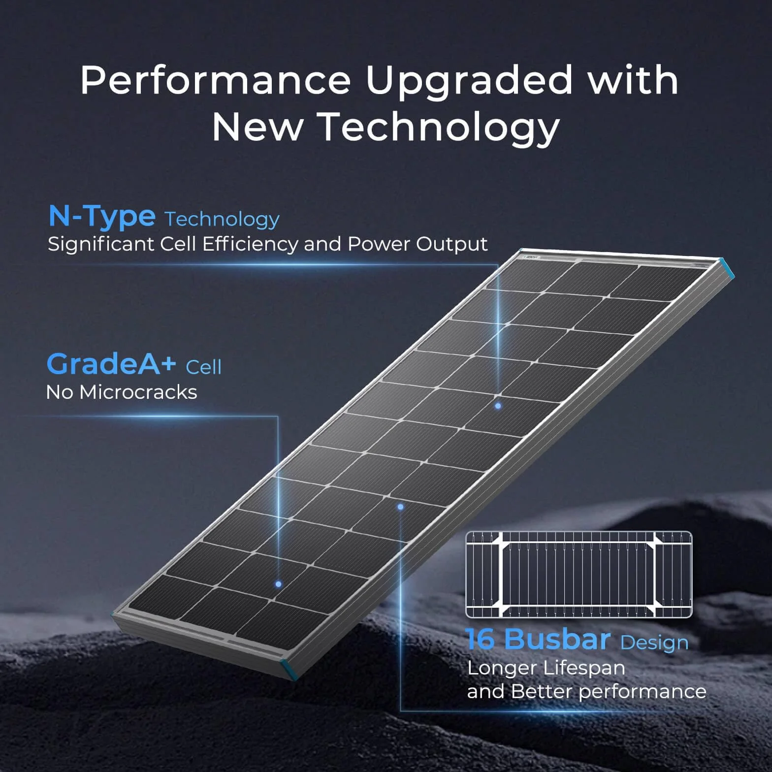 Renogy Panel słoneczny typu N 100 W z uchwytami montażowymi Z, panel słoneczny 16 BB, 100 W, 12 V, 25% wysokowydajny moduł fotowoltaiczny, ładowarka do kampera, kampera, domu, na dachu, poza siecią