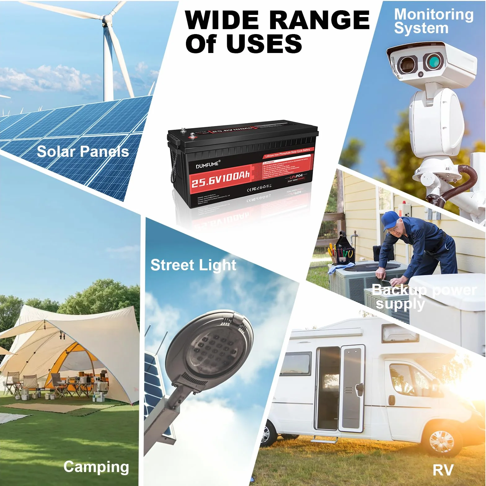 24V 100Ah Bateria Litowa LiFePO4, Wbudowany BMS 100A, Moc 2560W, do 15000 Cykli, Idealna do Kampera, Fotowoltaiki, Systemów Off-Grid