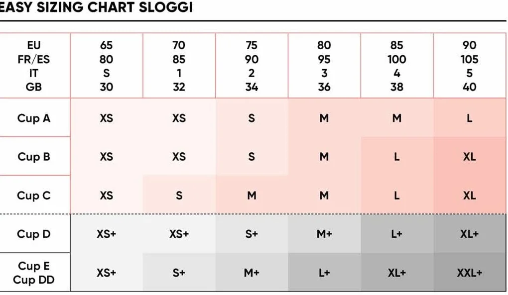Sloggi Damski biustonosz Zero Feel Lace, Lilac Orchidea, M