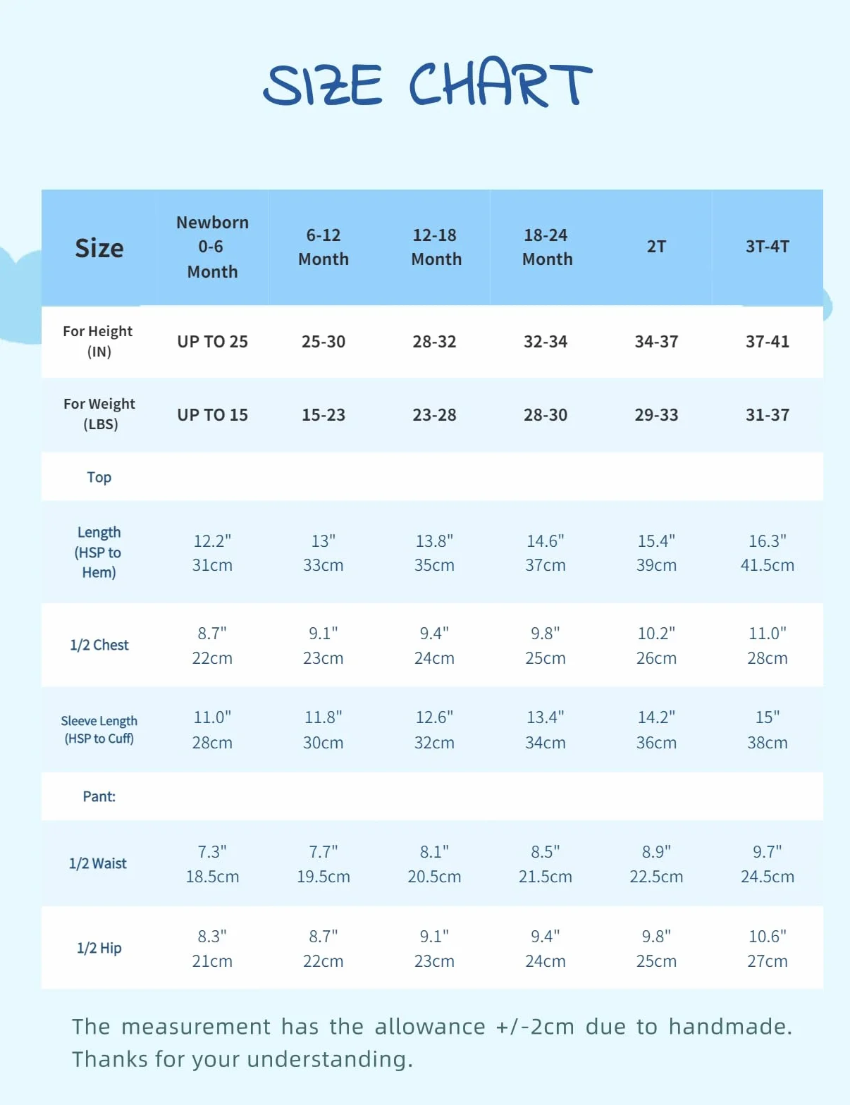 weVSwe Strój kąpielowy dla dzieci Ochrona UV UPF 50+ kombinezon dziecięcy kombinezon przeciwsłoneczny koszulka z tułowia szybkoschnąca stroje kąpielowe zestaw malucha strój kąpielowy 0-6 lat