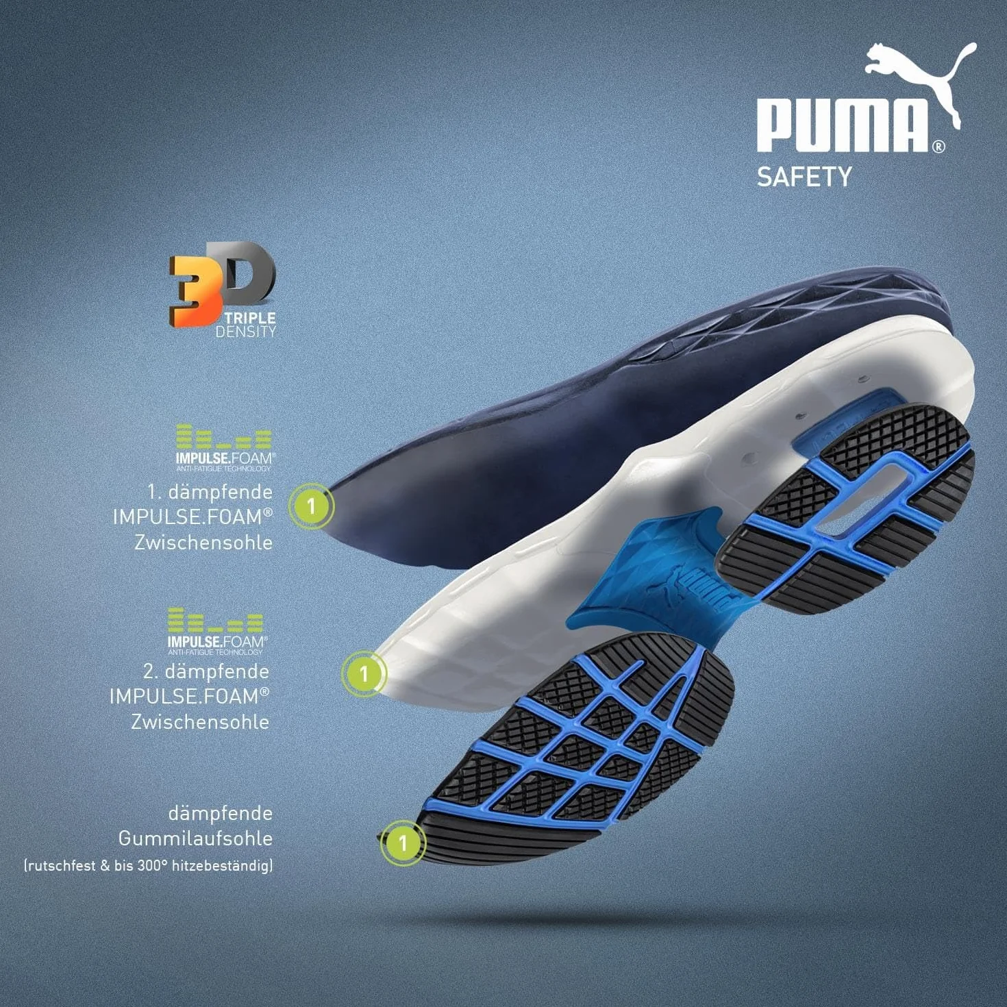 Buty robocze BHP Velocity 2.0 Blue Low 643850 S1P ESD rozmiar 39 Puma
