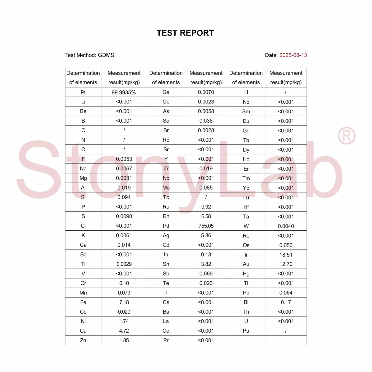stonylab Platinum Arkusz Elektroda, 15x15x0.1mm, 99.99% Czystość Pt dla Elektrochemii