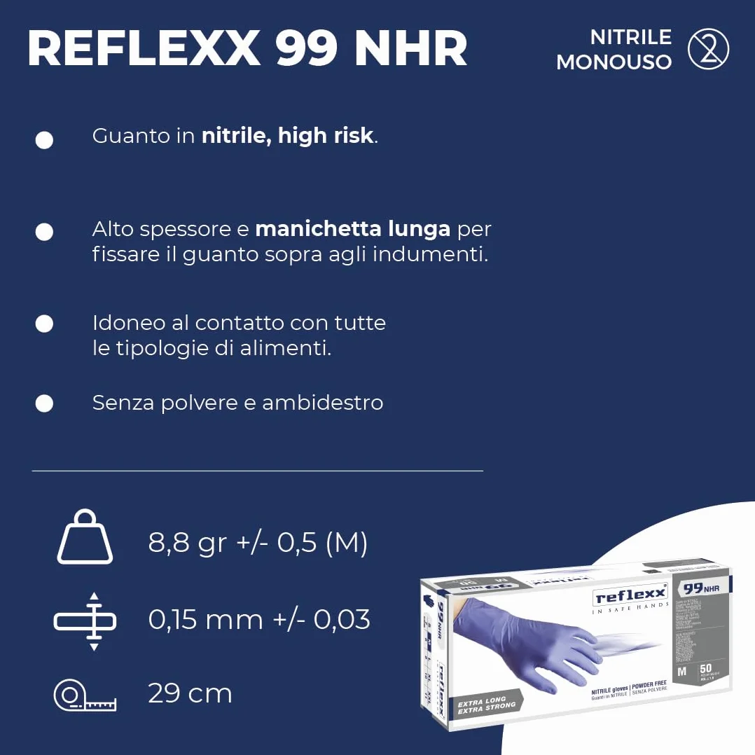 Reflexx R99/M "HIRISK", rękawice nitrylowe o wysokiej odporności bez proszku Gr 8,9, rozmiar M, niebieskie (50 sztuk)