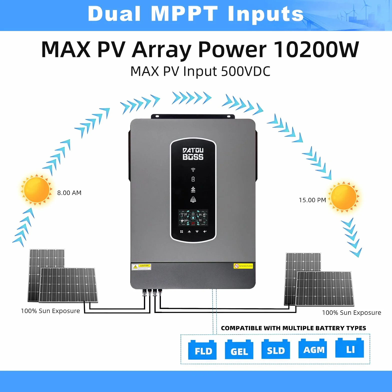 DATOUBOSS 10,2KW Hybrydowy Solarny Falownik 48v, Hybrydowy Falownik 48v Czysty Sinus, 48v DC na 220v/230v AC, Z Regulatorem ładowania Solarnym 160A MPPT, do Akumulatorem Ołowiowo-Kwasowym I Litowym