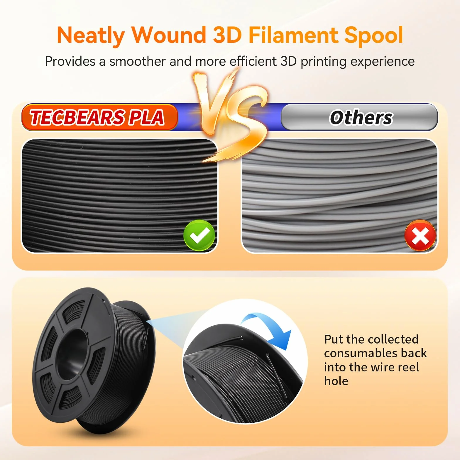 TECBEARS PLA Multicolor Bundle filament 1,75 4 kg, filament do drukarki 3D, do większości drukarek 3D, błękitny + cytrynowy żółty + błyszczący pomarańczowy + oliwkowy zielony