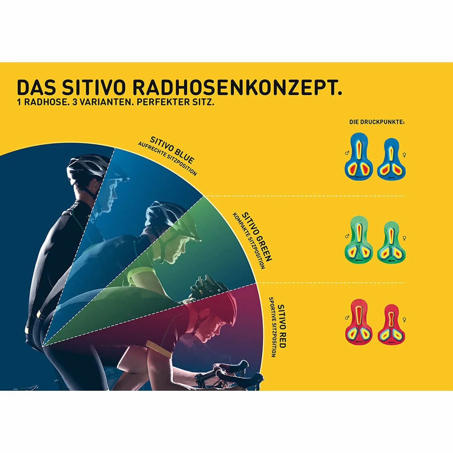 Gonso Sitivo U M, męskie majtki rowerowe, pasują do wszystkich szortów rowerowych, legginsy z wkładką Sitivo z elementami Poron, przylegające dopasowanie