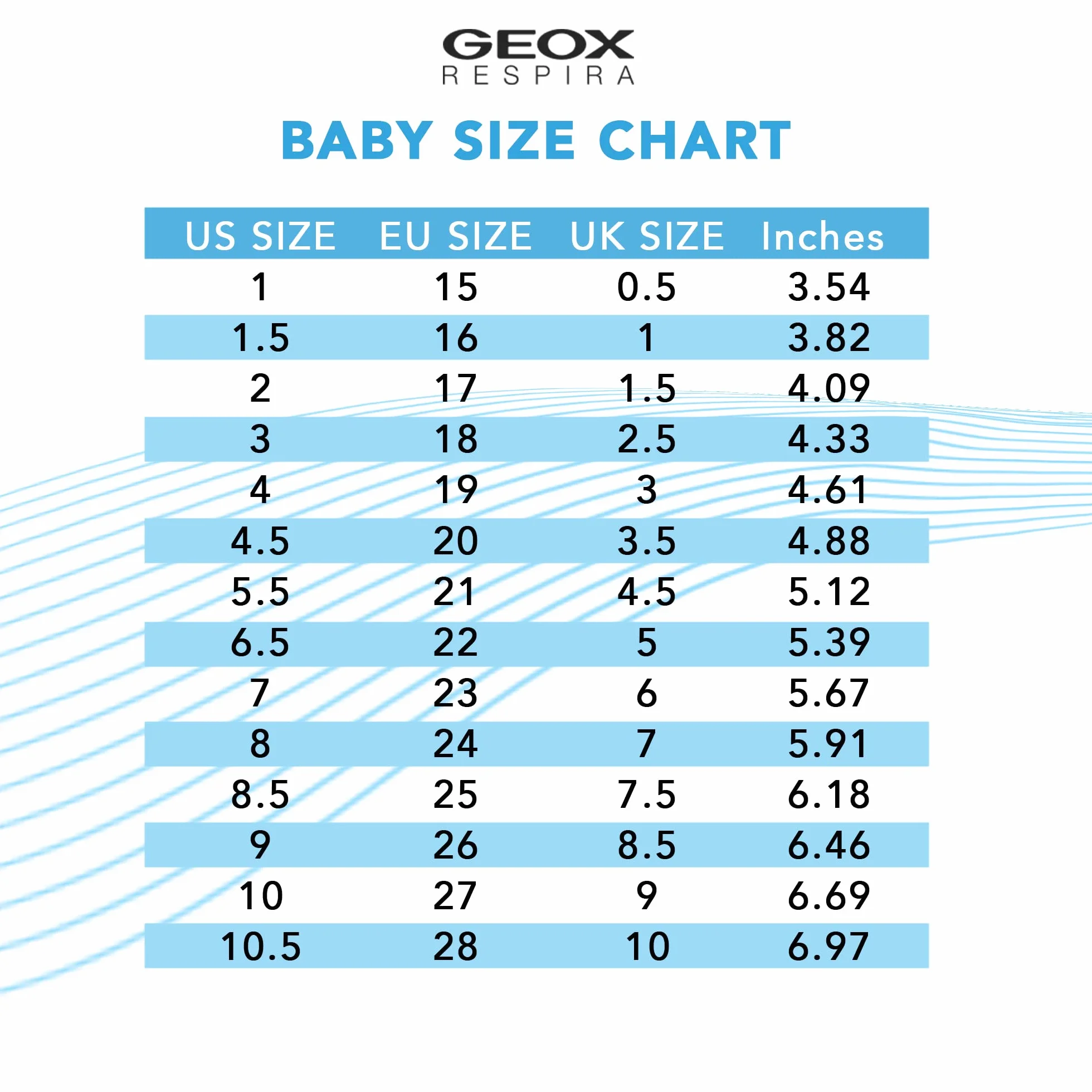 Geox BTutim A First Walker Shoe, niebieski, 18 EU