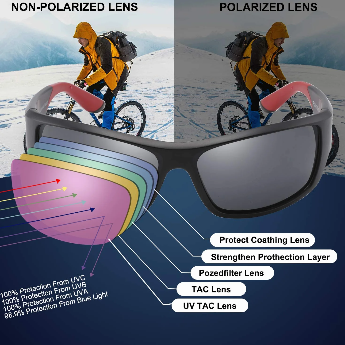 PUKCLAR Okulary przeciwsłoneczne męskie z polaryzacją okulary sportowe okulary rowerowe okulary kierowcy UV400 ochrona Cat 3 TR90