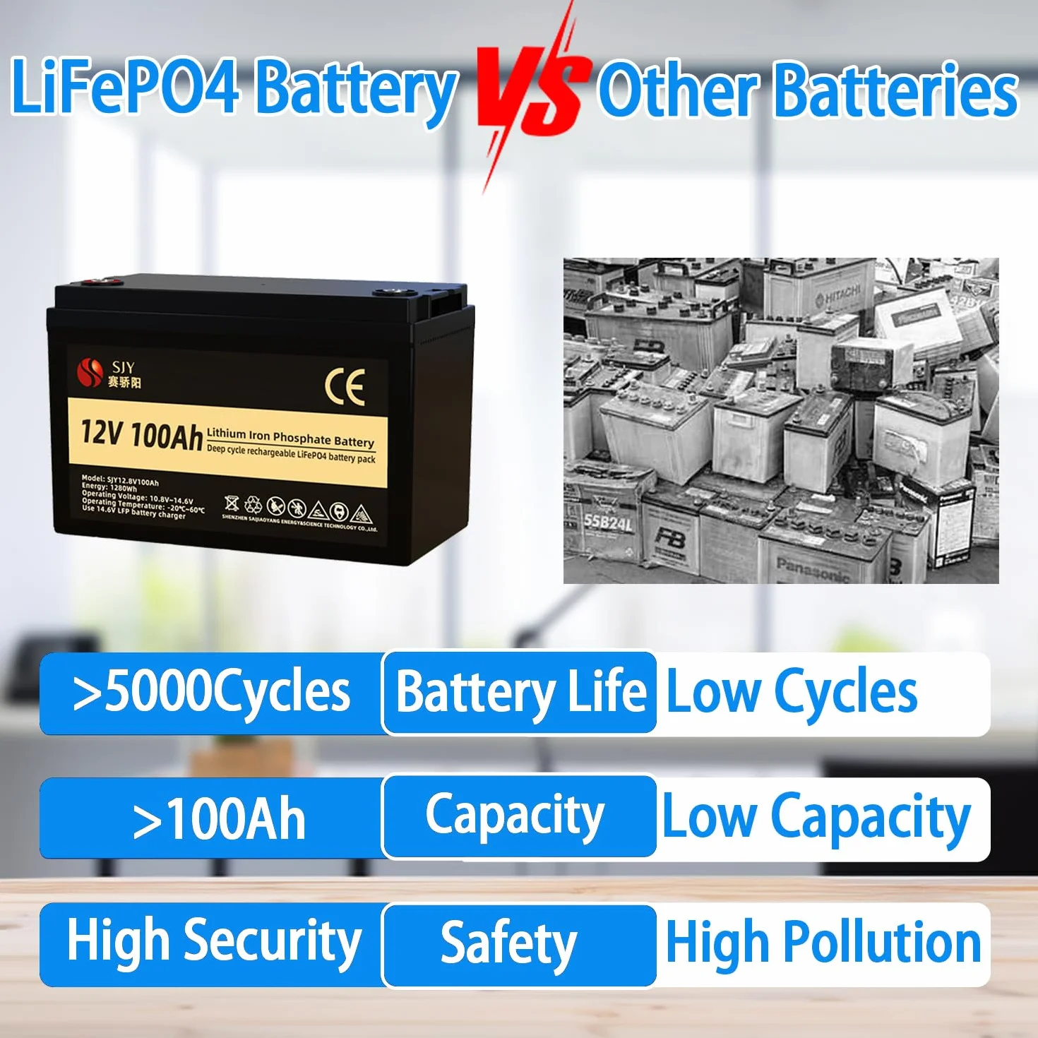 Bateria litowa LiFePO4, 12 V, 100 AH, z ładowarką, wbudowany aktywny korektor, BMS z Bluetooth, wyświetlacz, ponad 5000 cykli życia i ponad 10 lat żywotności, do kamperów