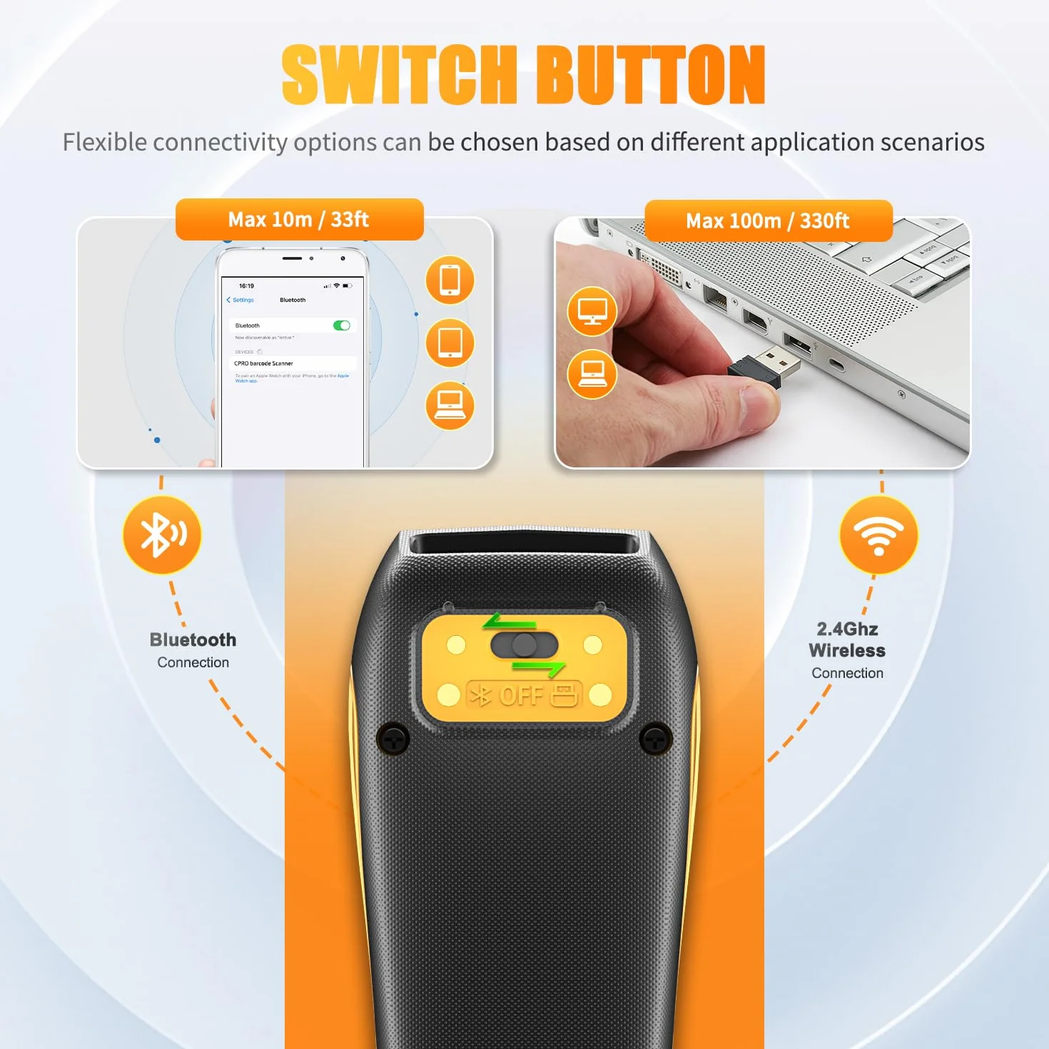 NETUM CS7501 Skaner Kodów QR – Ulepszony Skaner Kodów Kreskowych Bluetooth, Mini Przenośny Czytnik Kodów Kreskowych 1D i 2D do Zarządzania Zapasami, Bezprzewodowy Skaner Obrazów do Tabletów, Systemów