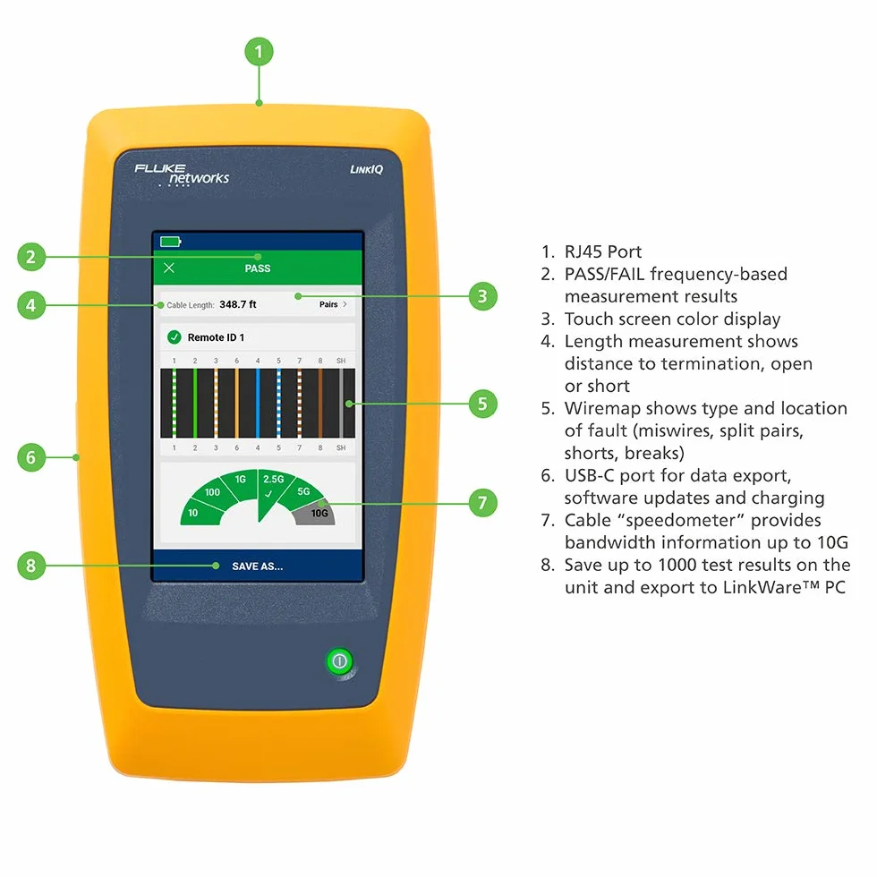 FLUKE networks LinkIQ Zaawansowany zestaw, LIQ-KIT