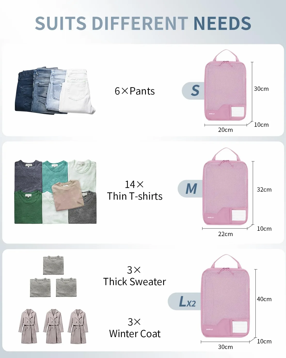 ECOHUB Kompresyjne Kostki do Pakowania 4 szt., Organizer do Walizki z ID Tag, Ekologiczne Packing Cubes, Wytrzymałe Torby Podróżne z Siatką, System Oszczędzający Miejsce(Różowy)