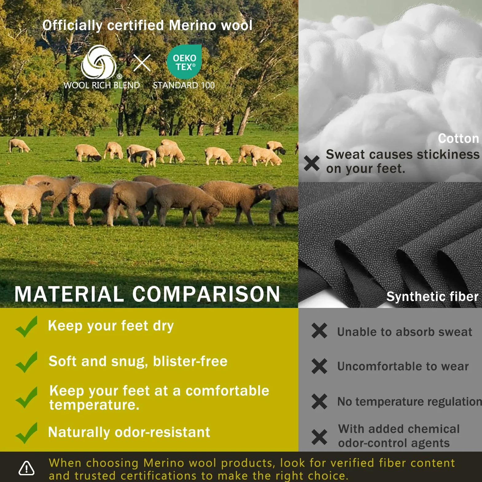 Merino Protect Skarpety z wełny merynosów dla mężczyzn ciepłe miękkie skarpety turystyczne odporne na zapachy skarpety załogi piesze wycieczki polowanie jazda na rowerze