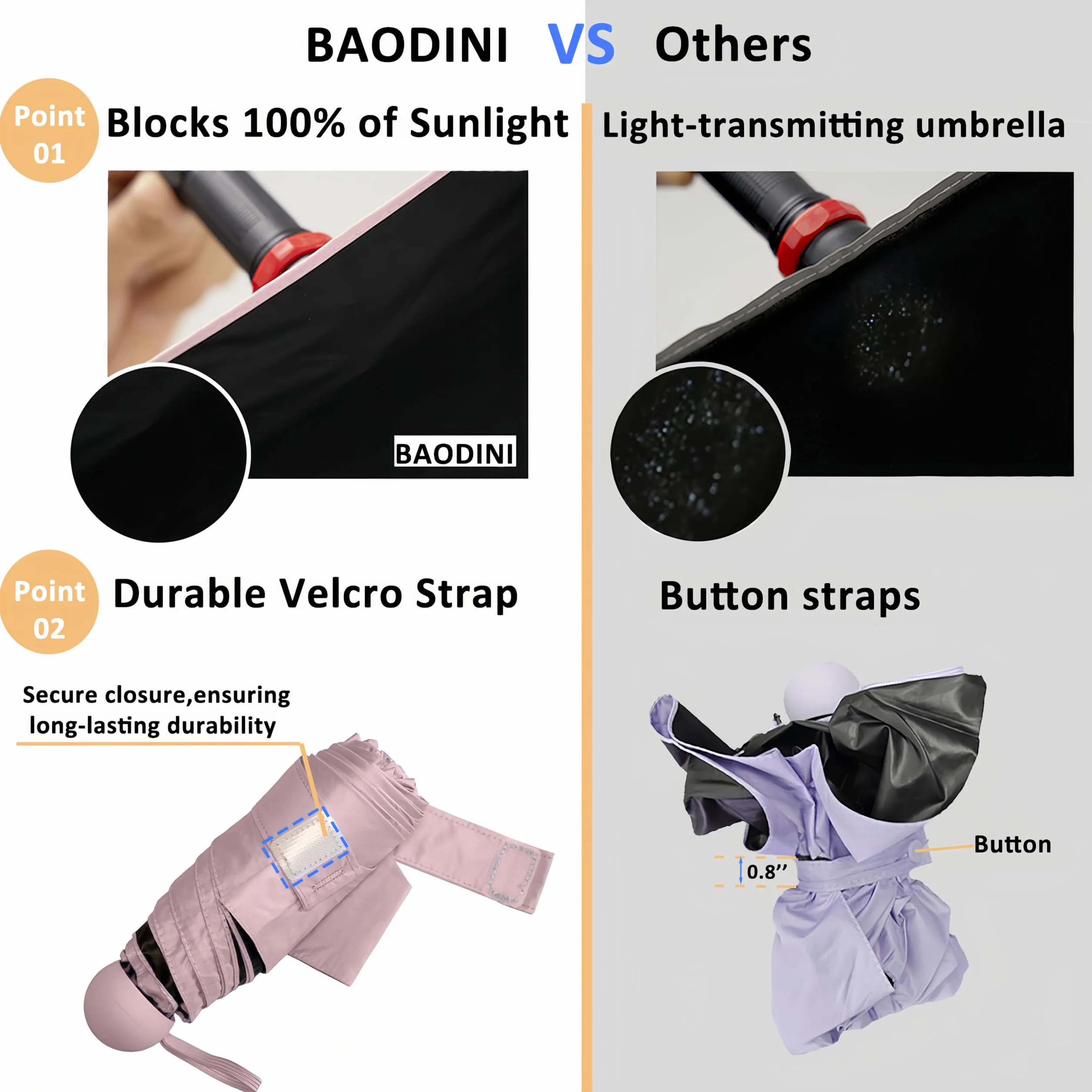 BAODINI Podróżny mini parasol do torebki z etui-mały kompaktowy parasol chroniący przed promieniowaniem UV lekki mały parasol kieszonkowy UPF 50+ dla kobiet dziewcząt mężczyzn