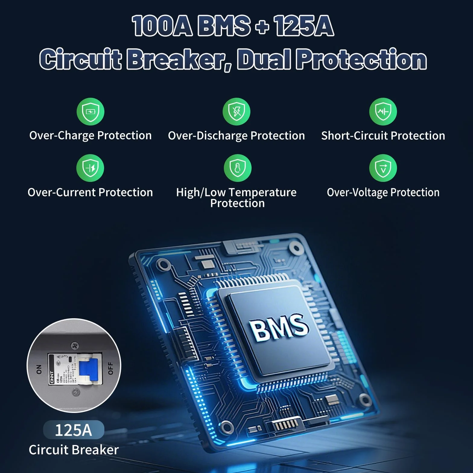 DATOUBOSS Akumulator LiFePO4 48V 100Ah 5,12kWh, 8000+ cykli, litowa bateria magazynująca energię z BMS, montaż na ścianie, RS485/CAN, możliwość rozbudowy równoległej, do instalacji PV, off-grid, domu