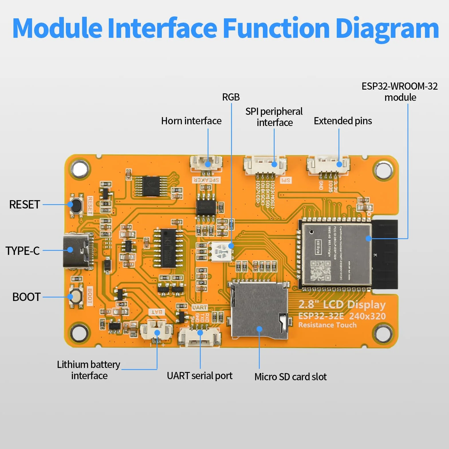 diymore Do wyświetlacza ESP32, do ESP32 z WiFi Bluetooth, wyświetlacz LCD 2,8", 240 x 320, inteligentny moduł TFT ekran dotykowy, wysoka prędkość, łączność IoT, kompatybilna z LVGL/GUI