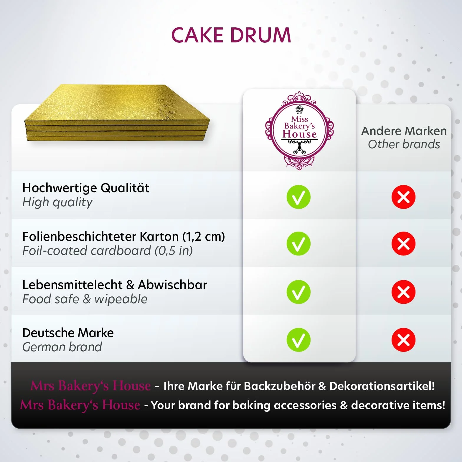 Miss Bakery's House® Cake Drum 12 mm, 30 x 40 cm, złoty, 4 sztuki, kątowy, gruby tort, stabilny, powlekany, bezpieczny transport ciasta, warstwy stosu