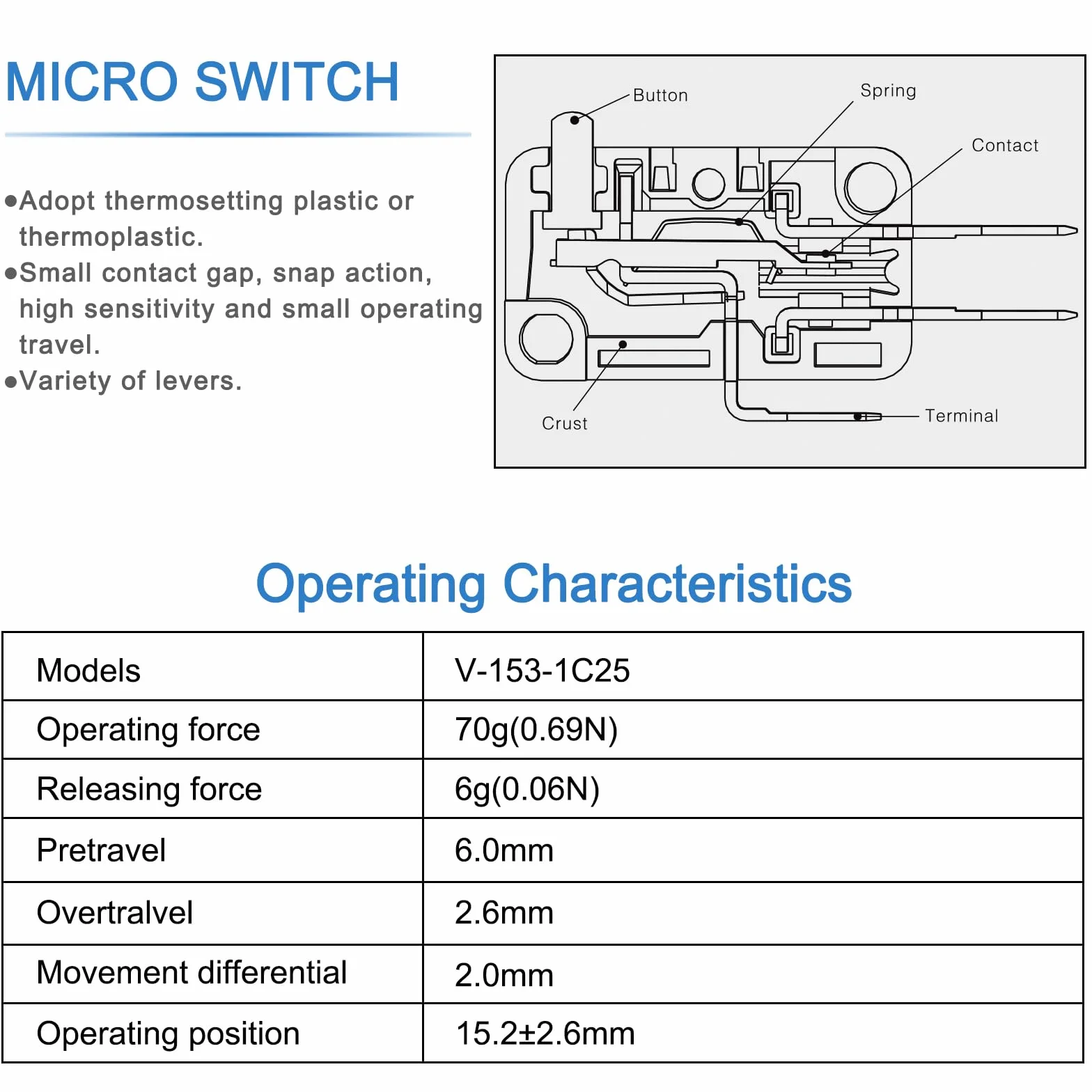 Heschen Micro Switch V-153-1C25 SPDT długa dźwignia zawiasowa 20 A 250 V AC 2 sztuki