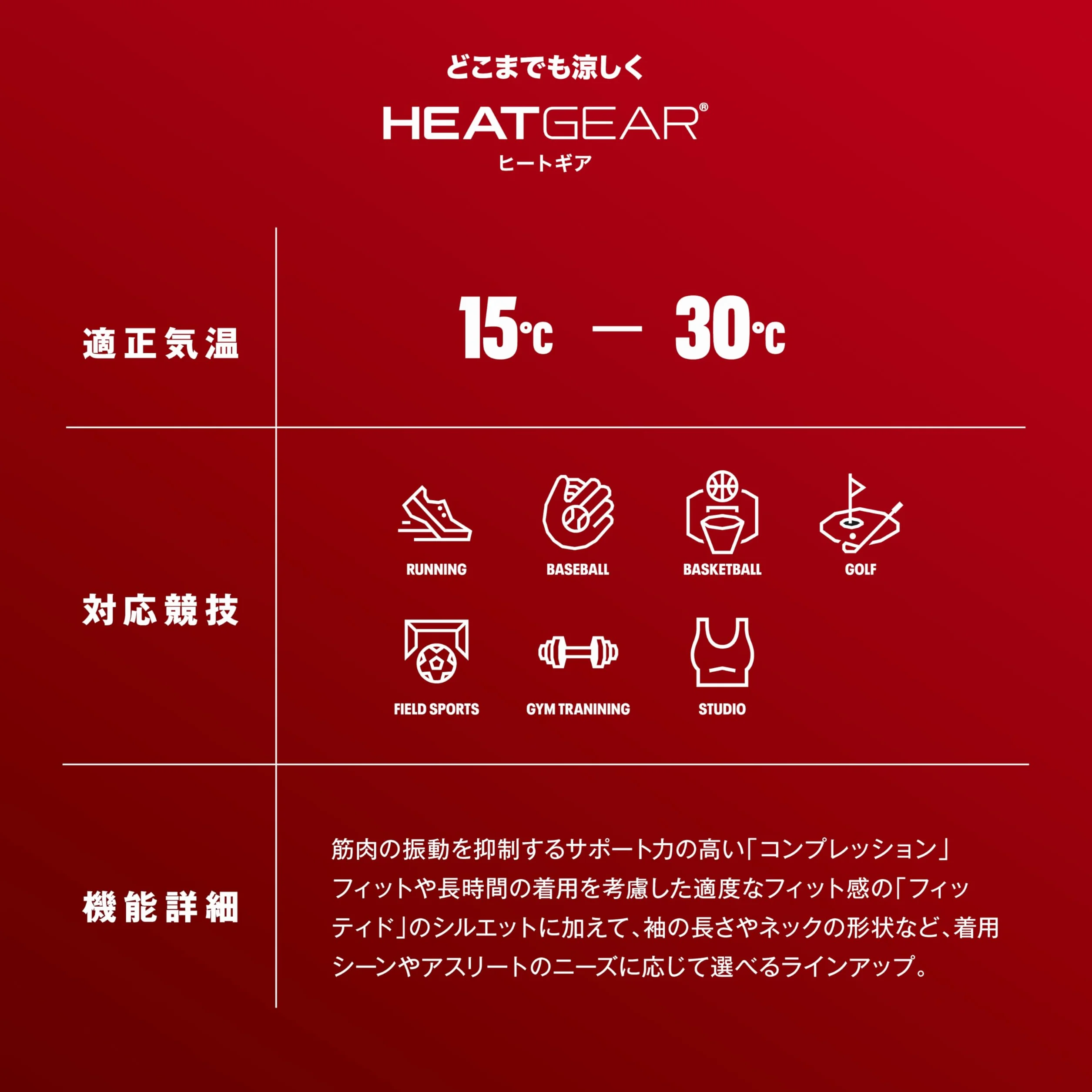 Under Armour Mężczyźni UA HeatGear Legginsy, Carbon Heather/Black, M